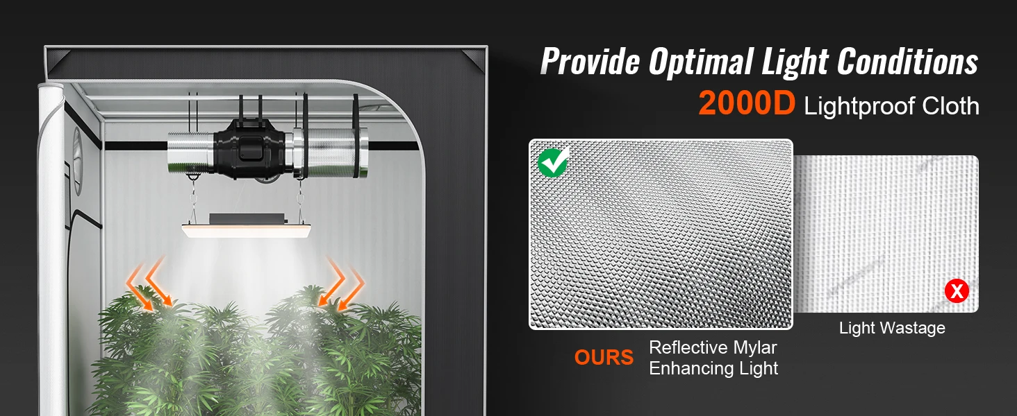 SucceBuy Grow Tent High Reflective 2000D Mylar Hydroponic Growing Tent with Observation Window Tool Bag for Indoor Plant Growing