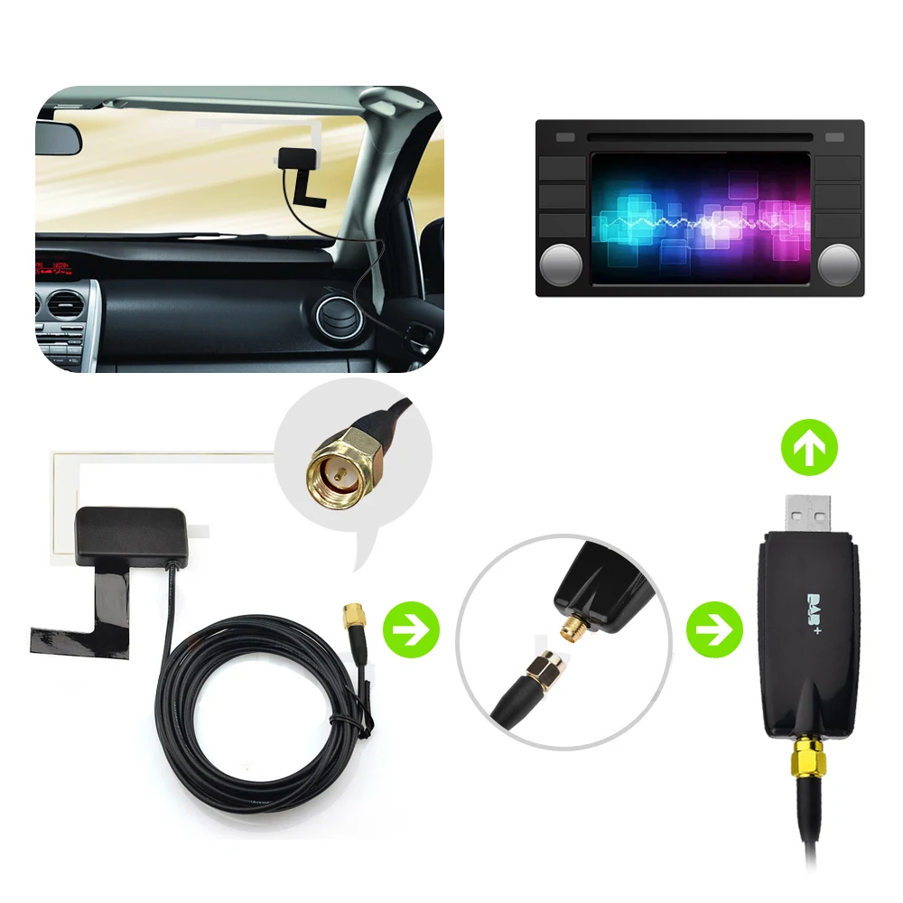 Hizpo Car Monitor DAB+BOX only fits for our store car Multimedia players which supports DAB+