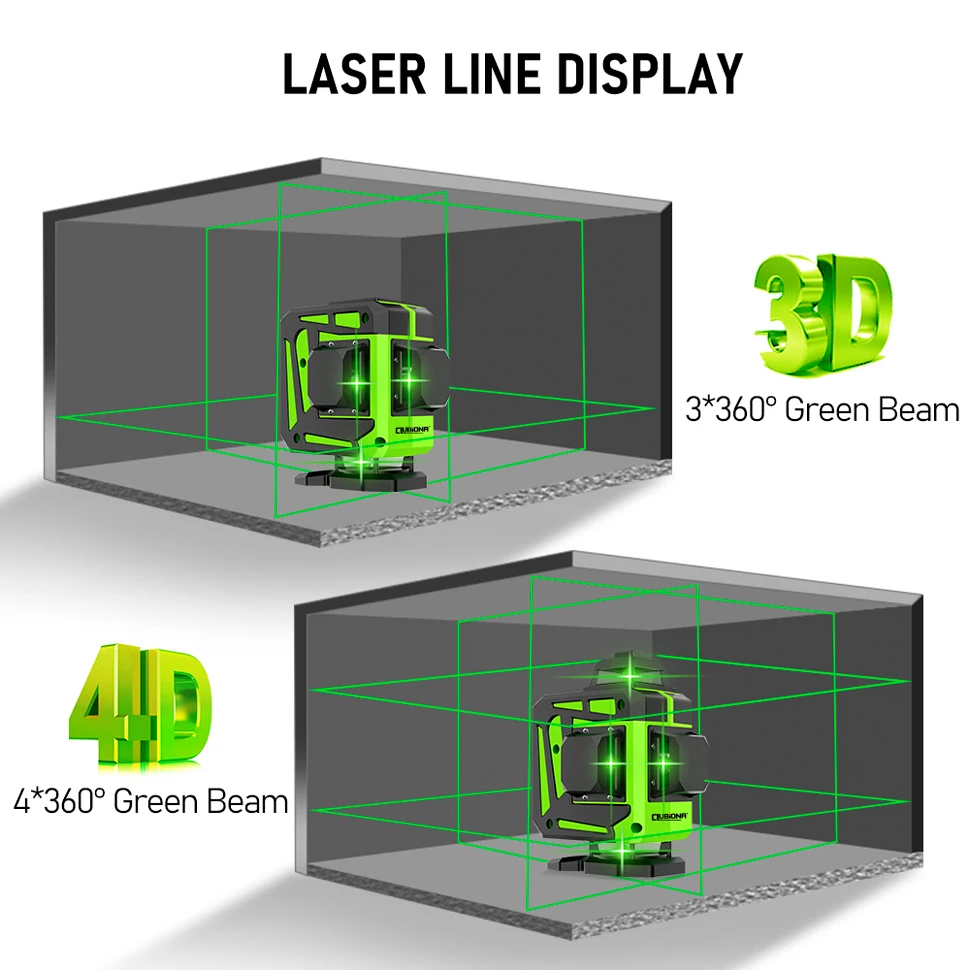 CLUBIONA 4D 16 lines Cross Line Laser Level Green Beam Line For Tiles Floor Multi function & Horizontal Vertical Self-Leveling