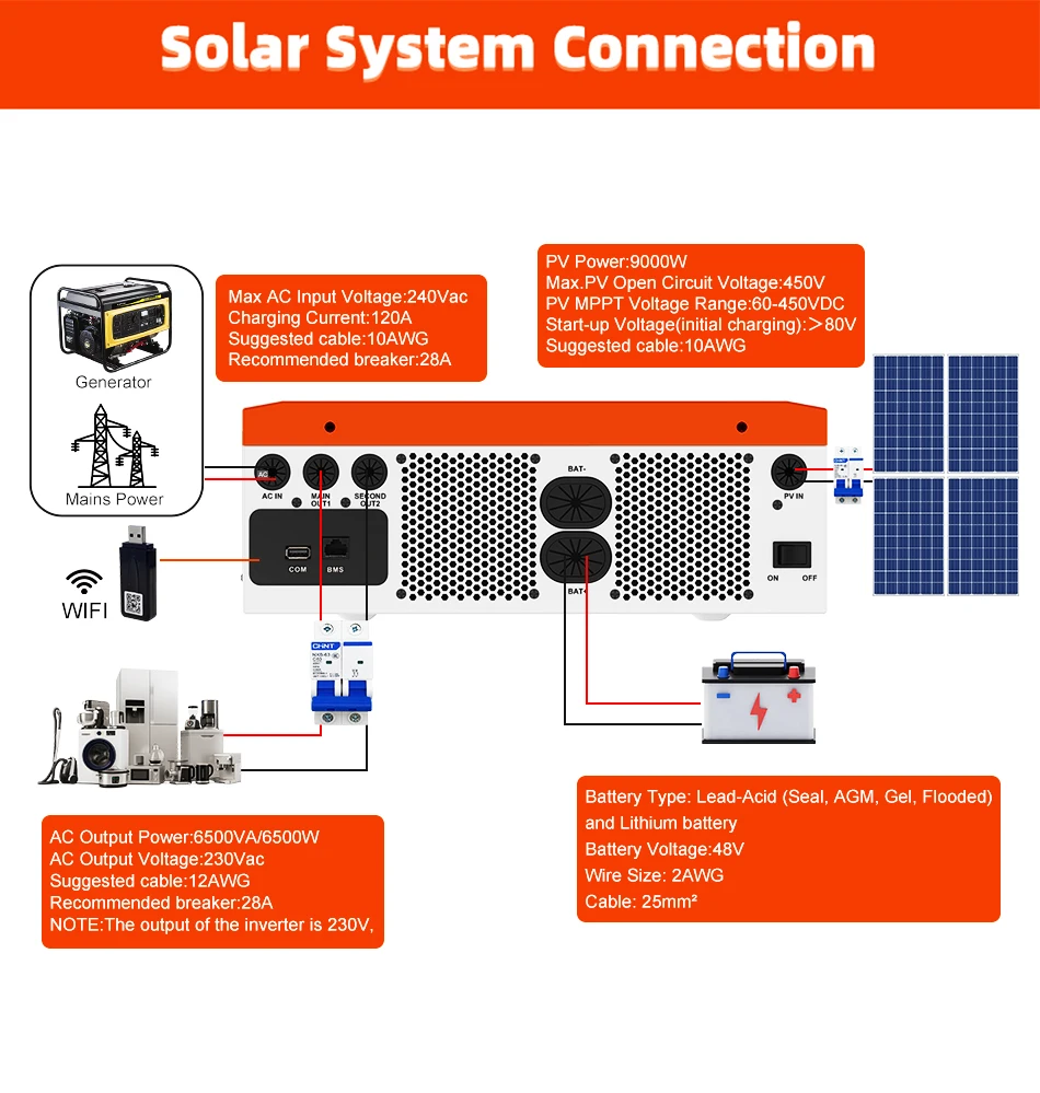 POWLAND 13KW Soalr Inverter MPPT 120A Charger PV Input 500Vdc 18000W 220VAC 48VDC Pure Sine Wave inverter DC/AC With WiFI BMS