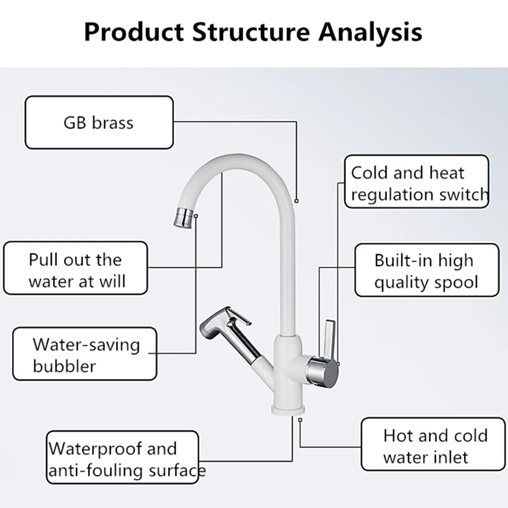 Brushed Nickel Kitchen Faucet Flexible Pull Out Nozzle Kitchen Sink Mixer Tap Stream Sprayer Head Deck Black Hot Cold Water Taps