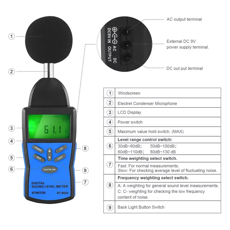 BTMETER BT-822A Sound level meter Decibel Noise level meter 30~130dB Environmental Quality Tester Tool Sensitively adjustable