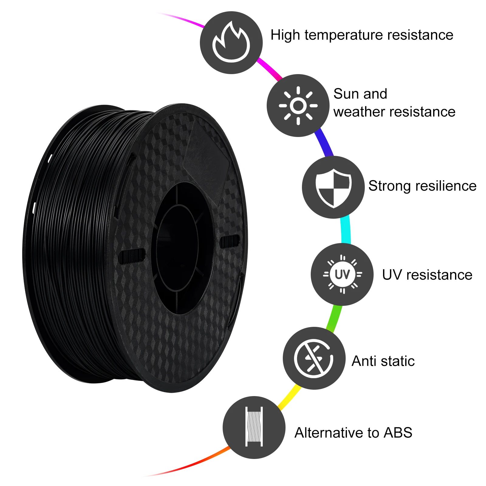 KEEPANG 1KG ASA 3D Printer Filament 1.75mm UV/Rain/Heat Resistant  Engineering Printing Material ASA Filament for 3D Printers