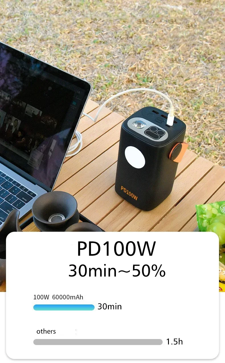 Large Capacity 60000mAh Power Bank For Laptop 100W Super Fast Charging Portable External Spare Battery For iPhone Xiaomi Outdoor