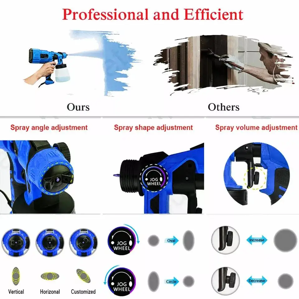 BRIEFNESS Paint Sprayer Fence Paint Sprayer for Fencing Decking with 3 Spray Patterns 1000ml Capacity for Home Use