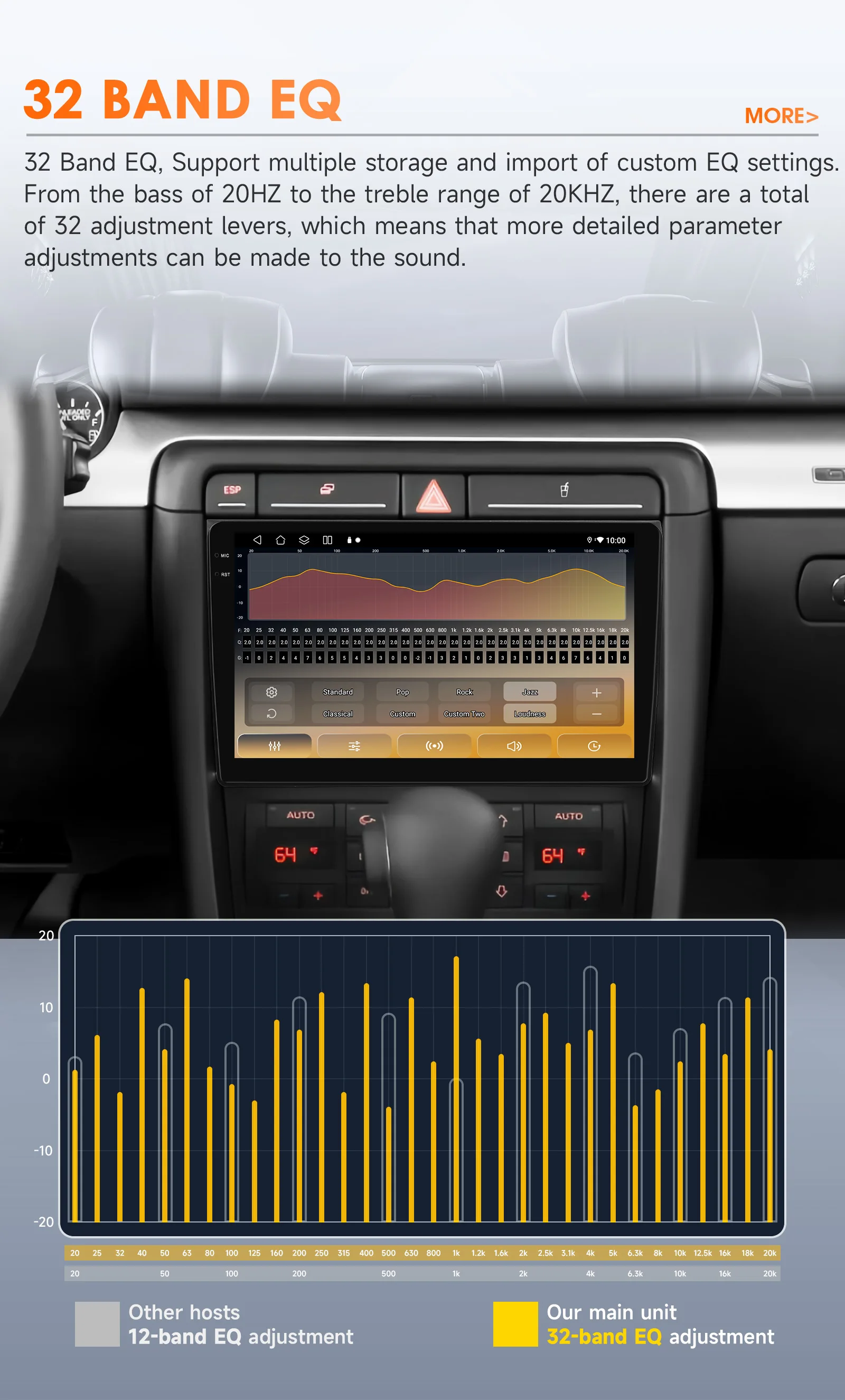 Hizpo 2Din 9-inch Android Car Radio for Audi A4 B8 B7 B6 S4 RS4 2000 - 2009 SEAT Exeo BT 4G DSP RDS CarPlay GPS Navigation 360CAM