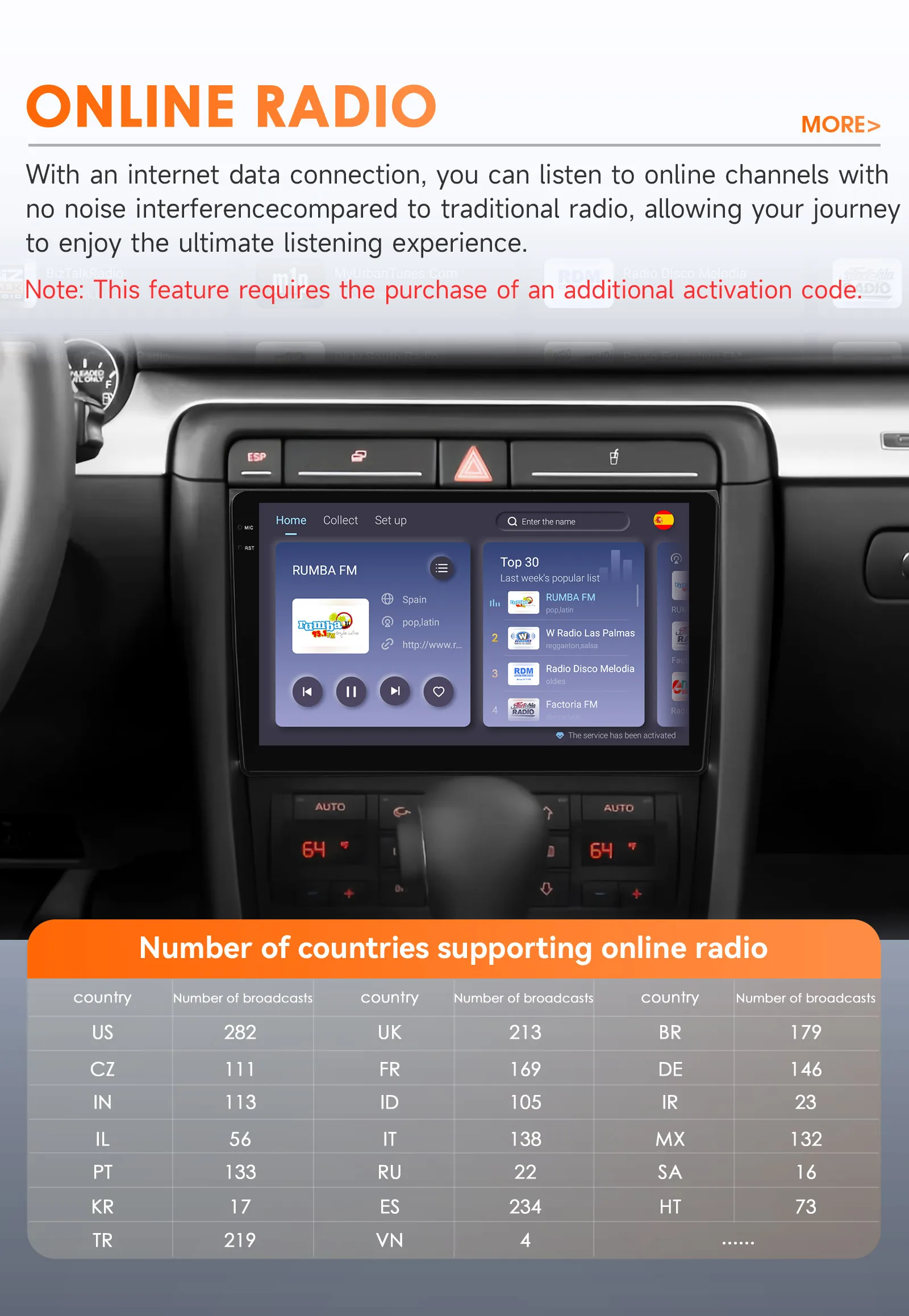 Hizpo 2Din 9-inch Android Car Radio for Audi A4 B8 B7 B6 S4 RS4 2000 - 2009 SEAT Exeo BT 4G DSP RDS CarPlay GPS Navigation 360CAM