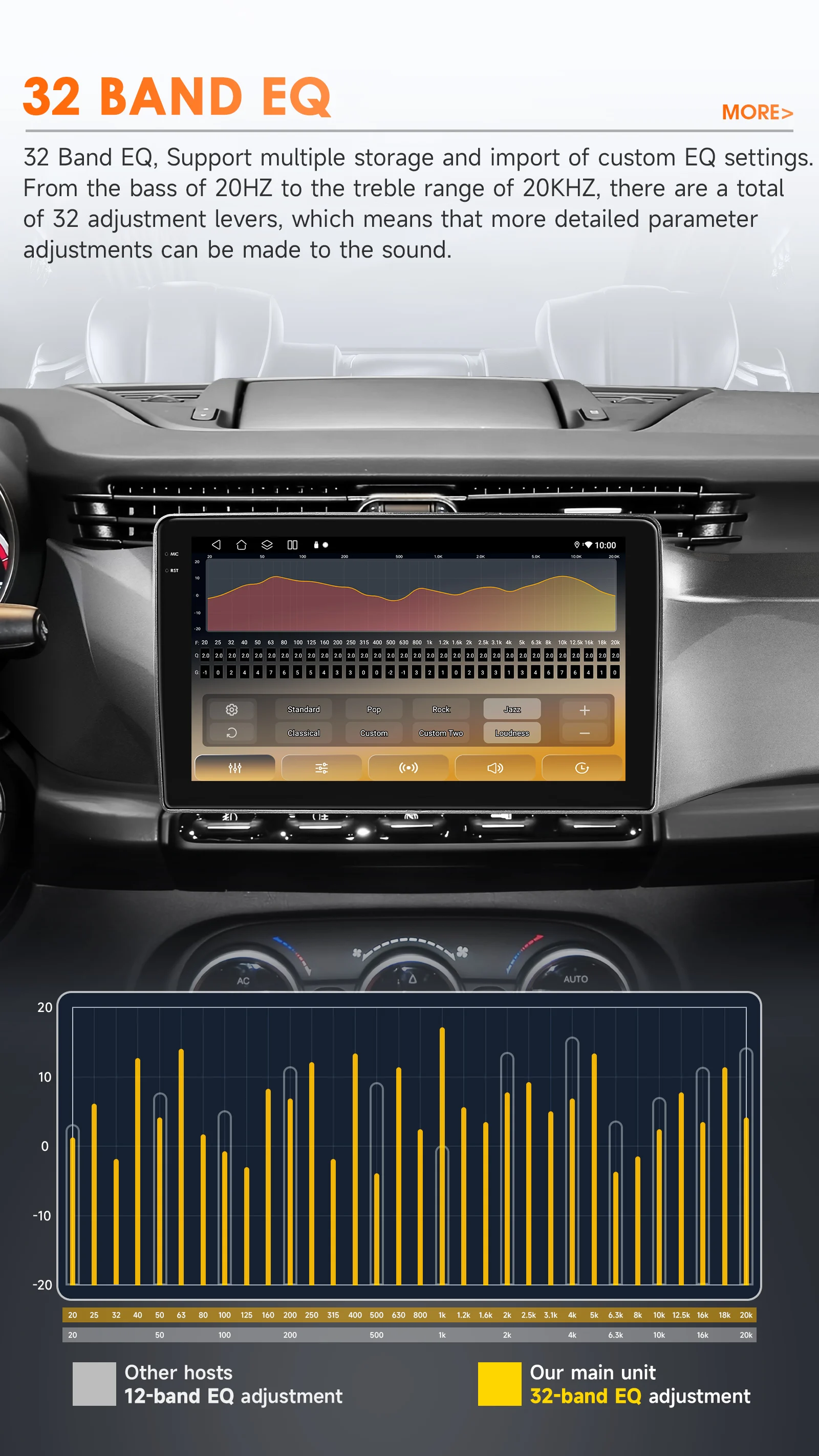9" Hizpo 2Din Android14 Car Radio for Alfa Romeo Giulietta 2010 - 2014 Furgonato RDS DSP GPS 4G BT Auto CarPlay Snapdragon 6115