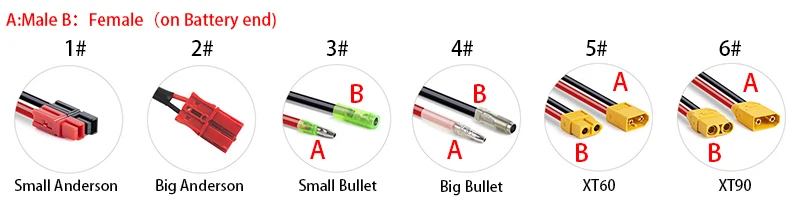 Ebike Battery Hailong 36V 48V 52V 15Ah 20Ah 24Ah 18650 21700 Electric Bike Batteria for 250W 350W 500W 750W 1000W Motor