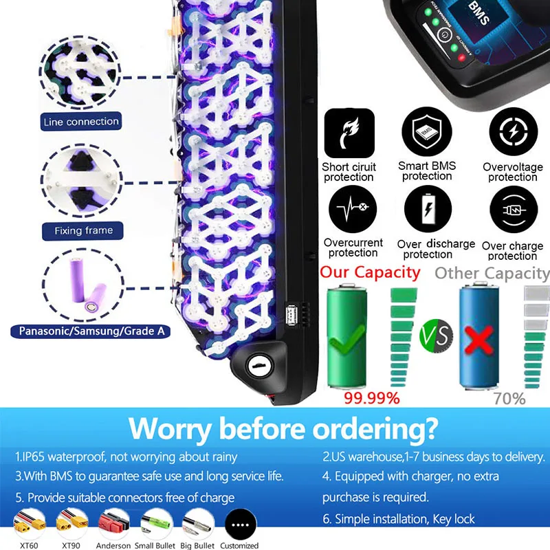 Ebike Battery Hailong 36V 48V 52V 15Ah 20Ah 24Ah 18650 21700 Electric Bike Batteria for 250W 350W 500W 750W 1000W Motor