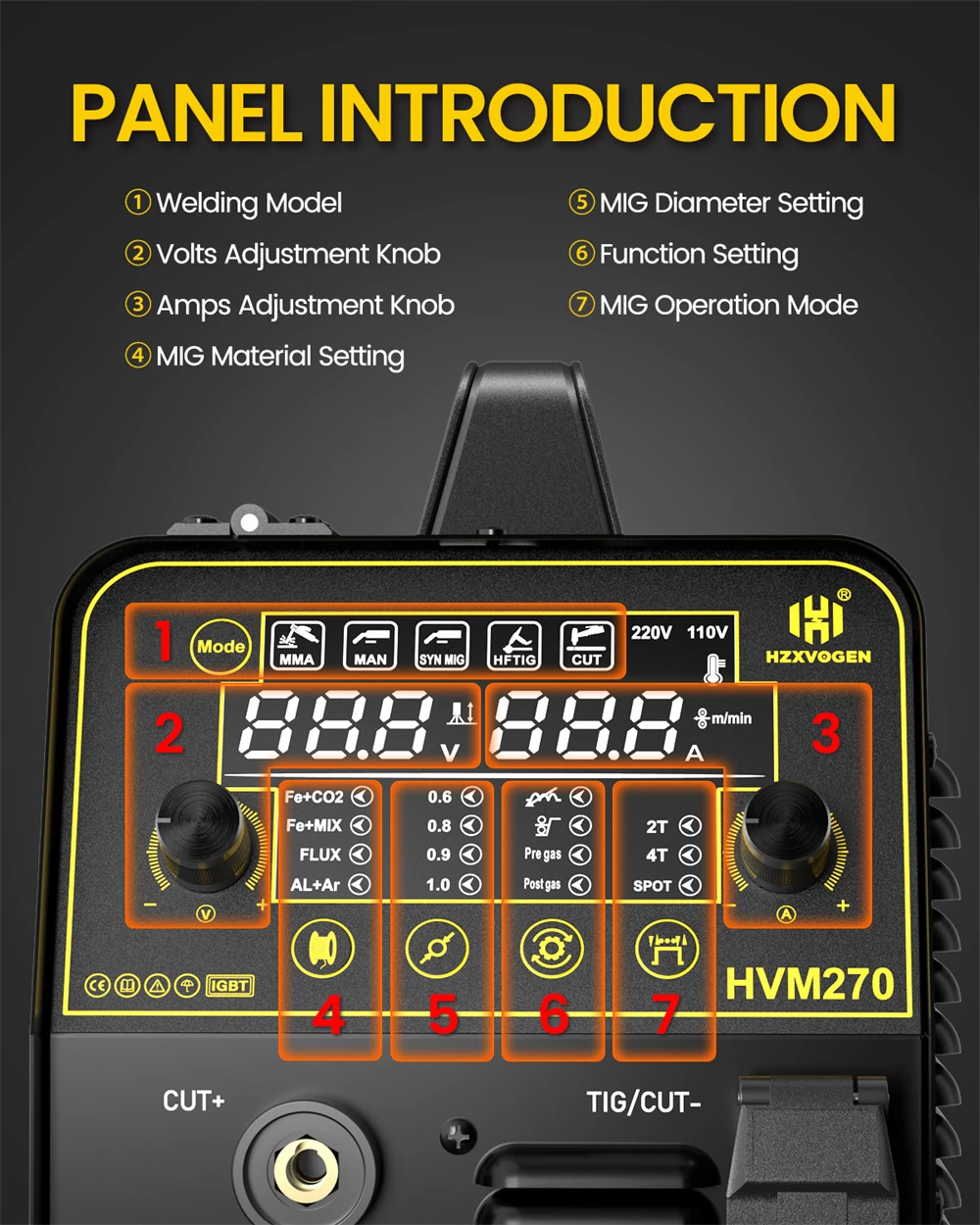 HHZXVOGEN HVM270 6 in 1 Aluminum Welding Machine Cut/Gas MIG/Gasless MIG/HF TIG/MMA ARC Stick Digital Screen 2T/4T Spot Inverter Welder for Stainless Cast Iron Multi-process Plasma Cutter Welder Combo