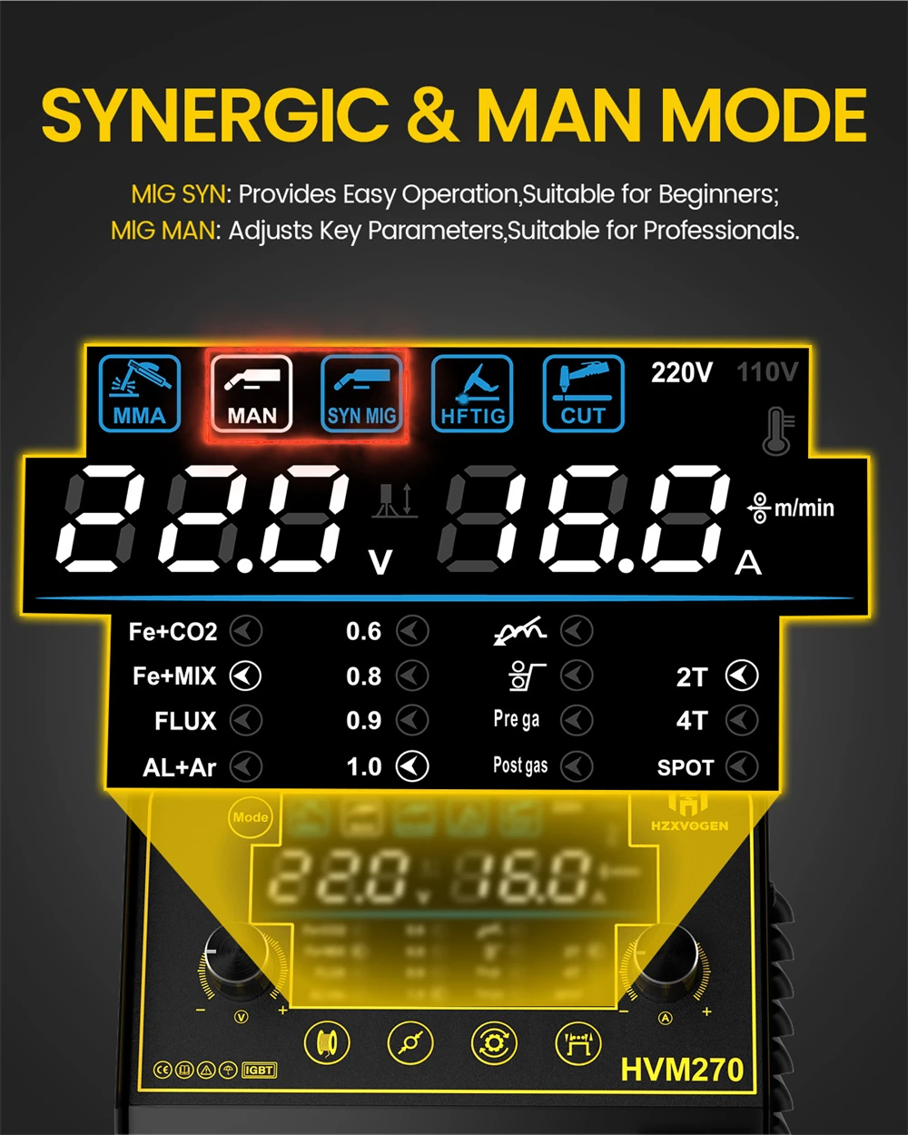 HHZXVOGEN HVM270 6 in 1 Aluminum Welding Machine Cut/Gas MIG/Gasless MIG/HF TIG/MMA ARC Stick Digital Screen 2T/4T Spot Inverter Welder for Stainless Cast Iron Multi-process Plasma Cutter Welder Combo