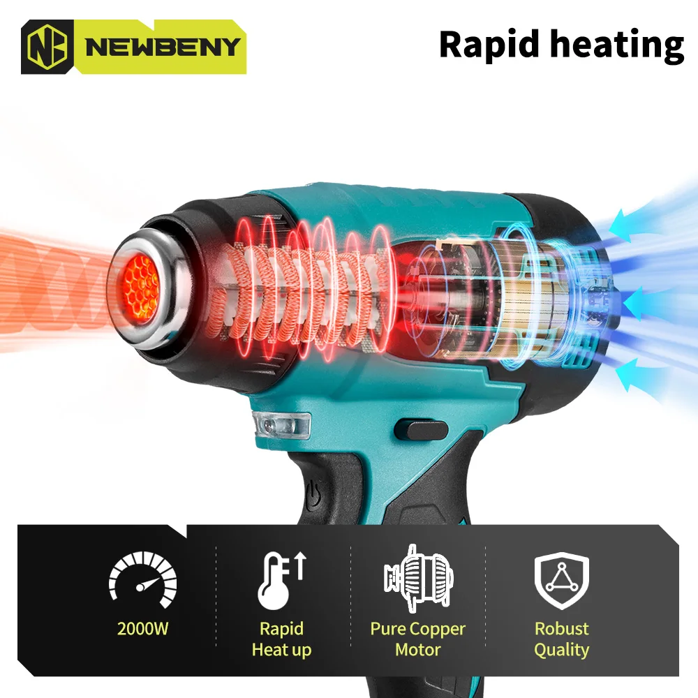 NEWBENY 500℃ Electric Hot Air Gun 2000W Heat Gun Cordless Rechargeable Industrial Home Welding Tools For Makita Battery Pin