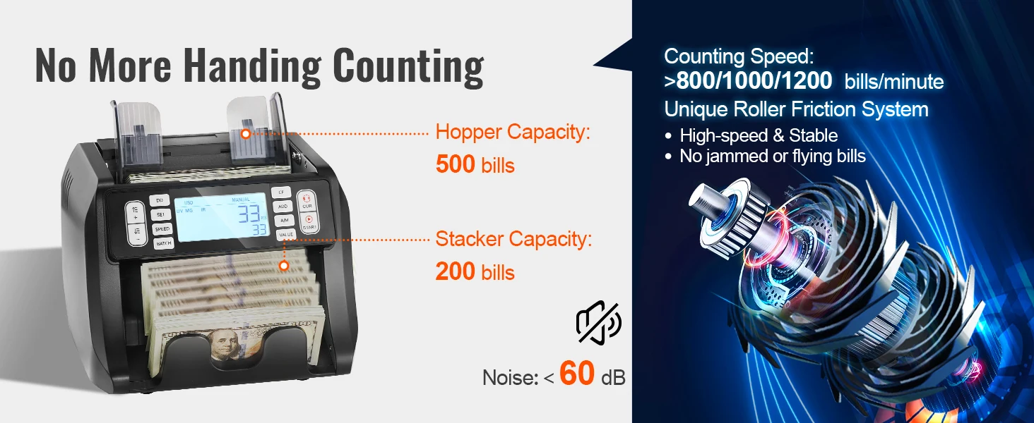 SucceBuy 1200 Pcs/Min Money Counter Business Cash Register Bill Counterfeit Bill Detector by UV/MG/IR/DD Function for Bank Store