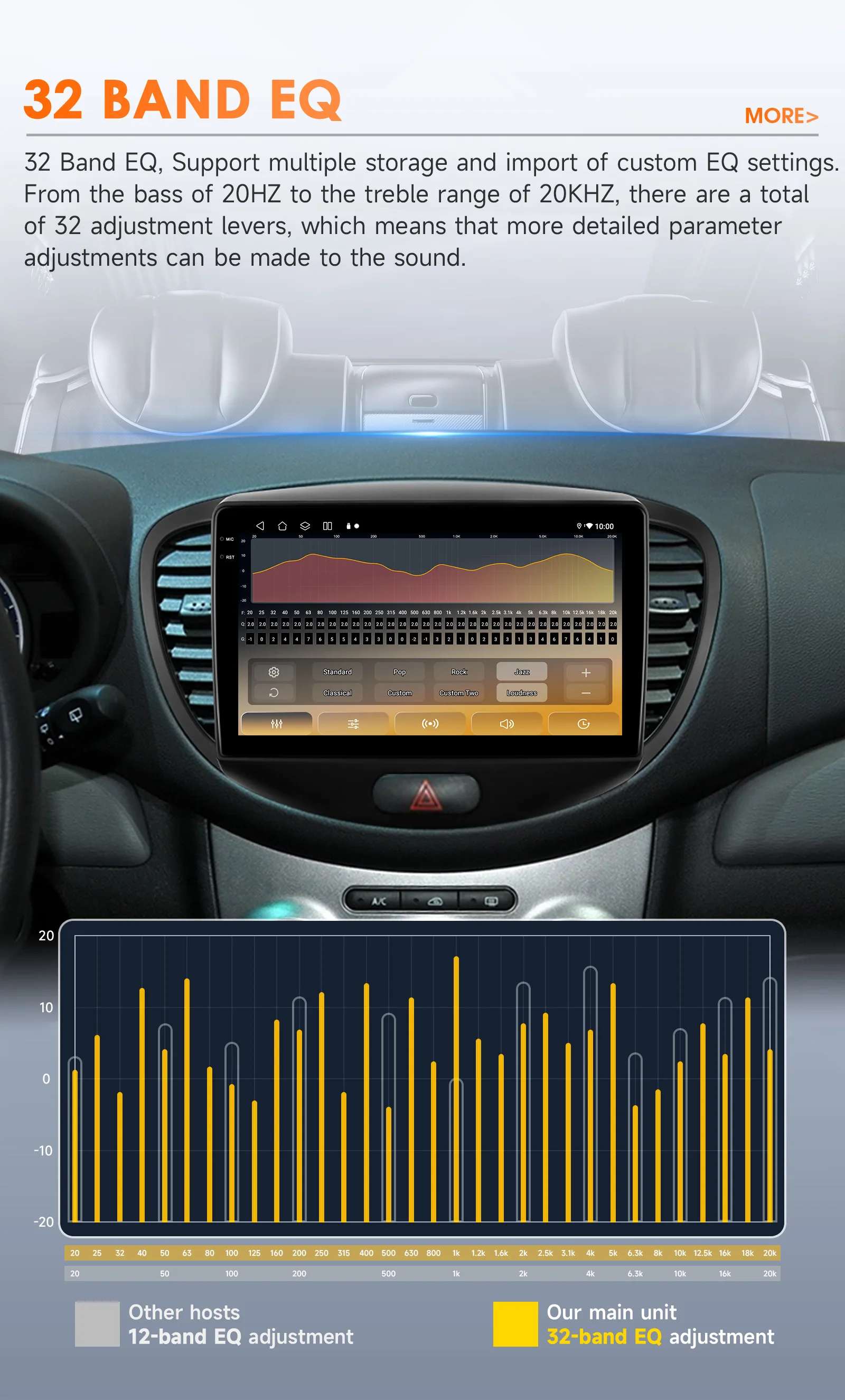 9" Hizpo 2Din Android14 Car Radio for Hyundai i10 2007- 2013 BT 4G Auto CarPlay Navi GPS RDS DSP Snapdragon 6115 360°CAM