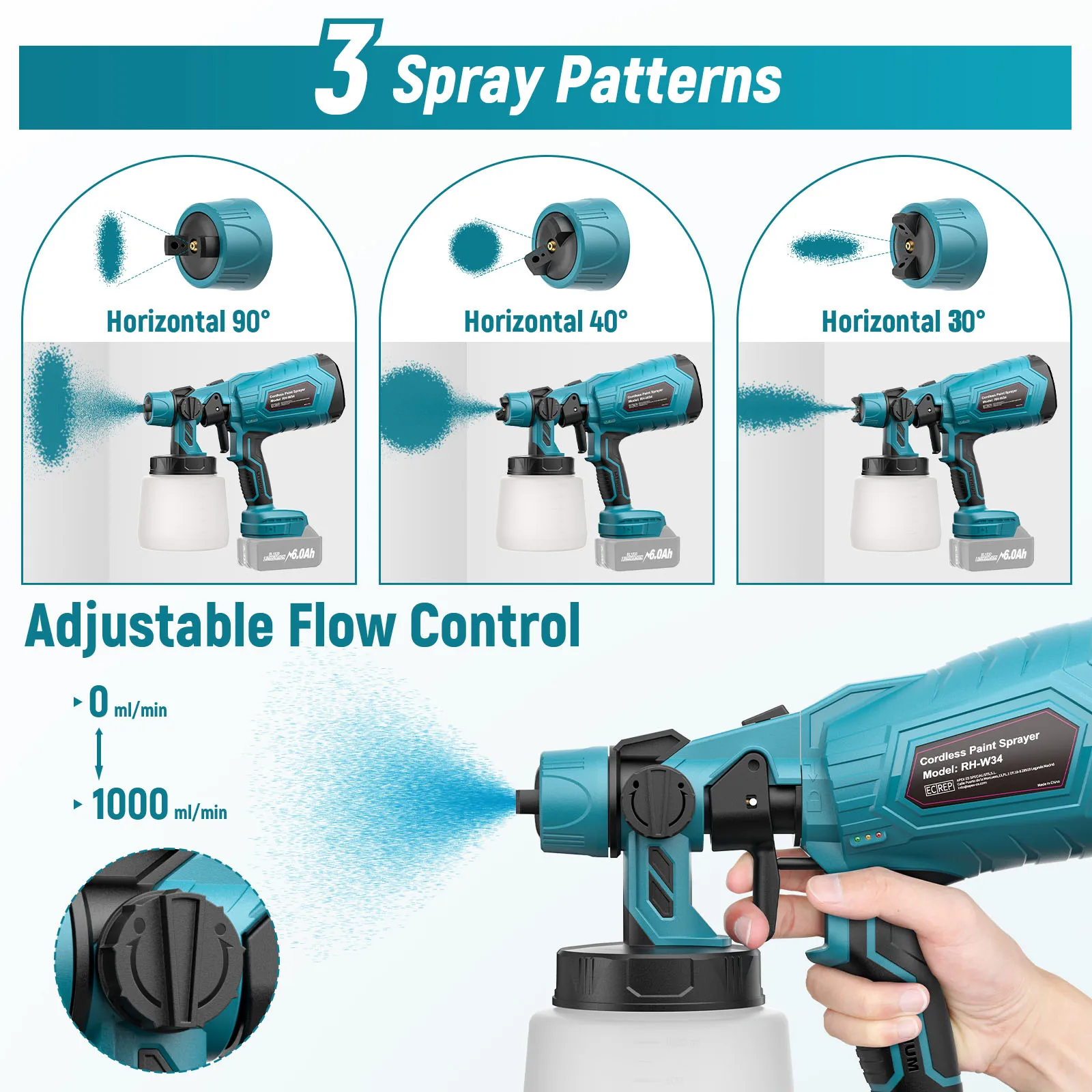 Paint Sprayer Electronic Gun For Makita 18V Battery Used For Car Vehicle Wall Housing DIY Tools Compatible Makita BL1830 Battery