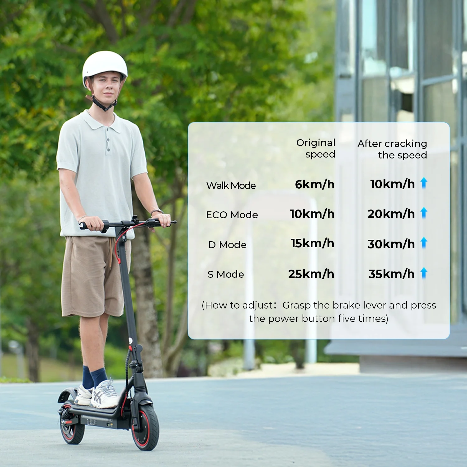 Electric Scooter W7 8.5Inch 36V 10.5Ah 25-35km Range 4-Speed Modes Electric Scooters double shock absorbers E Scooters