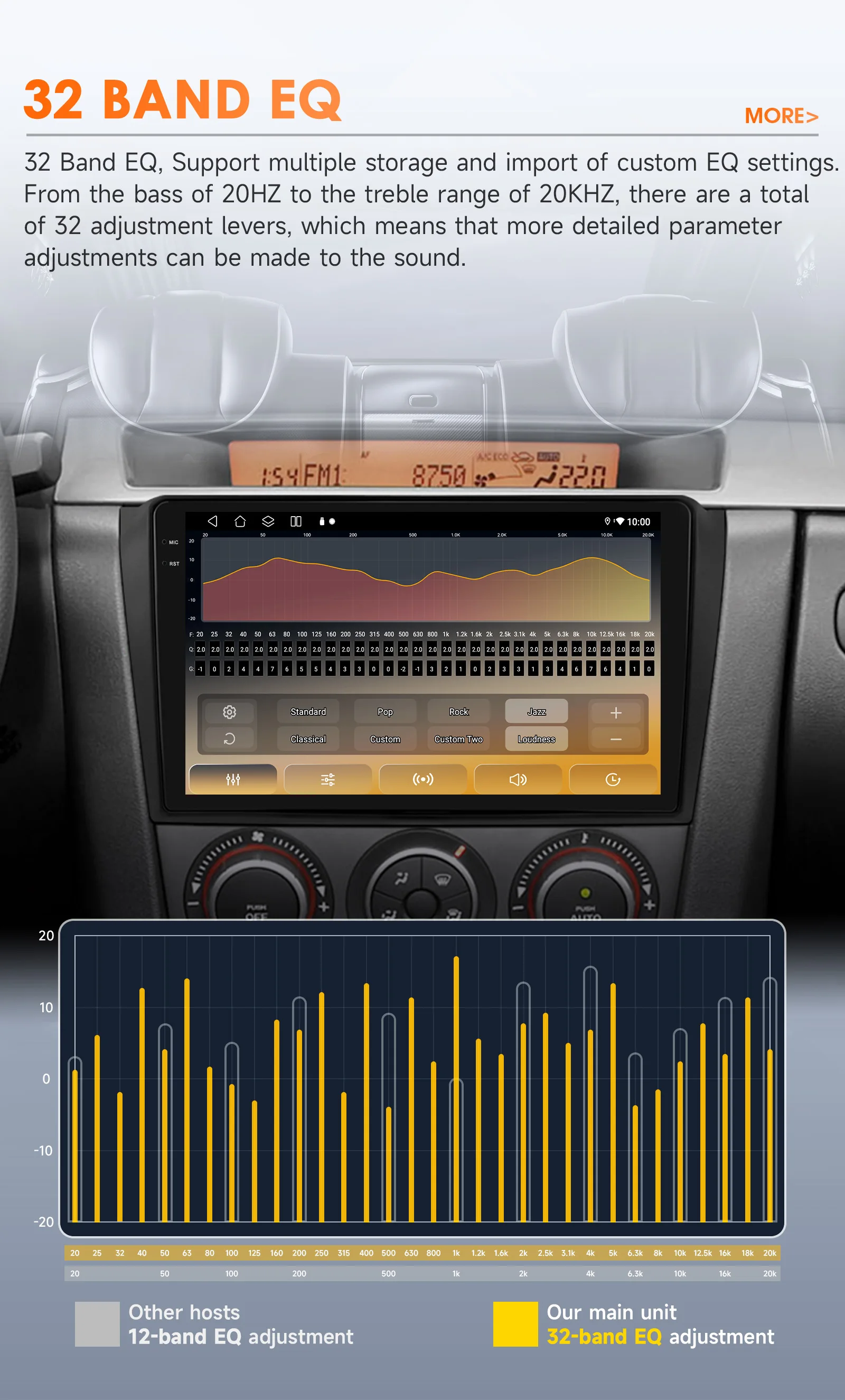 Hizpo 8 Core 6115 Car Radio Multimidia For Mazda 3 2004 - 2009 2din Head Unit GPS Stereo Carplay Android Auto Video Player RDS