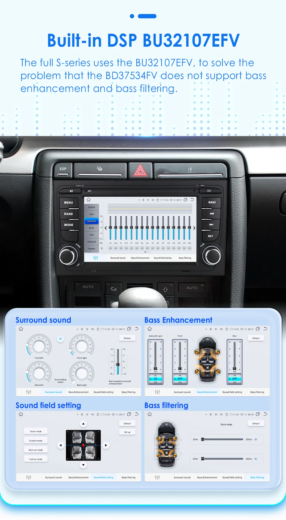 Hizpo 7 Inch Car Multimedia Radio For Audi A4 2002-2007 S4 RS4 B6 B8 B7 GPS Navi 2din Stereo Wireless CarPlay Android Auto