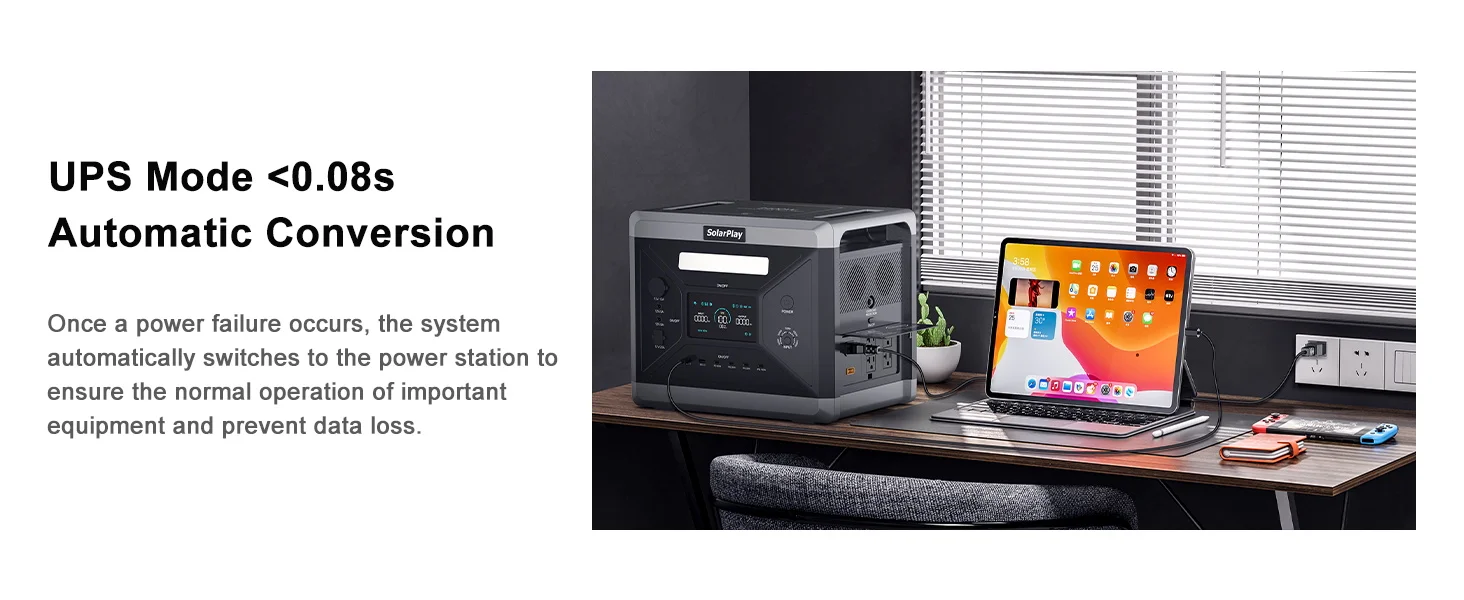 Charging Station 2400W Portable Power Station 220V 110V AC Outlets Portable Power Station United States Germany Warehouse Ship