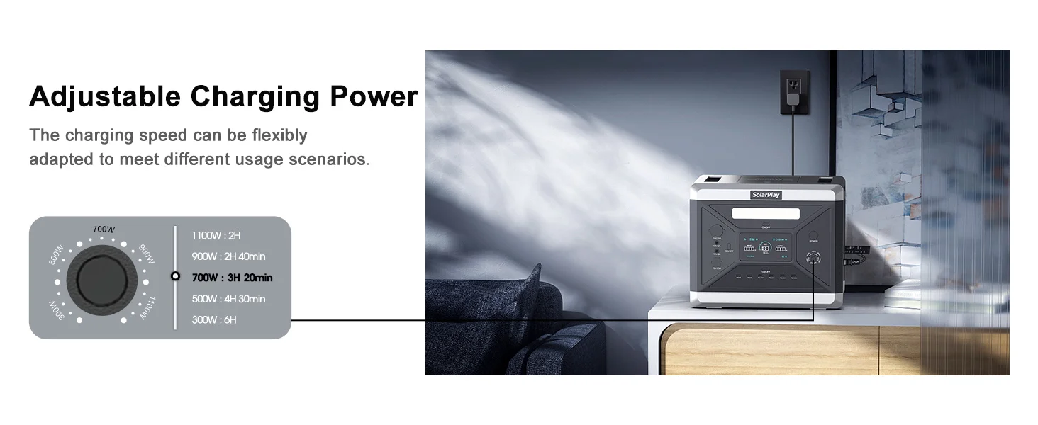 Charging Station 2400W Portable Power Station 220V 110V AC Outlets Portable Power Station United States Germany Warehouse Ship