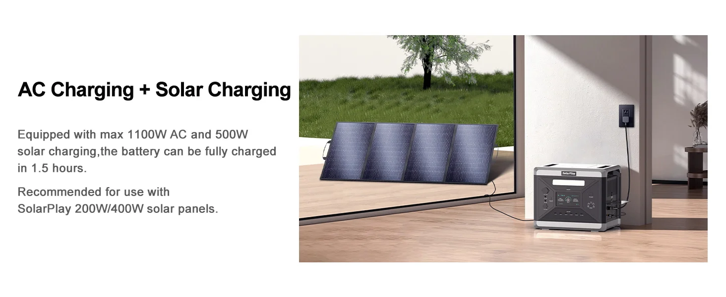 Charging Station 2400W Portable Power Station 220V 110V AC Outlets Portable Power Station United States Germany Warehouse Ship