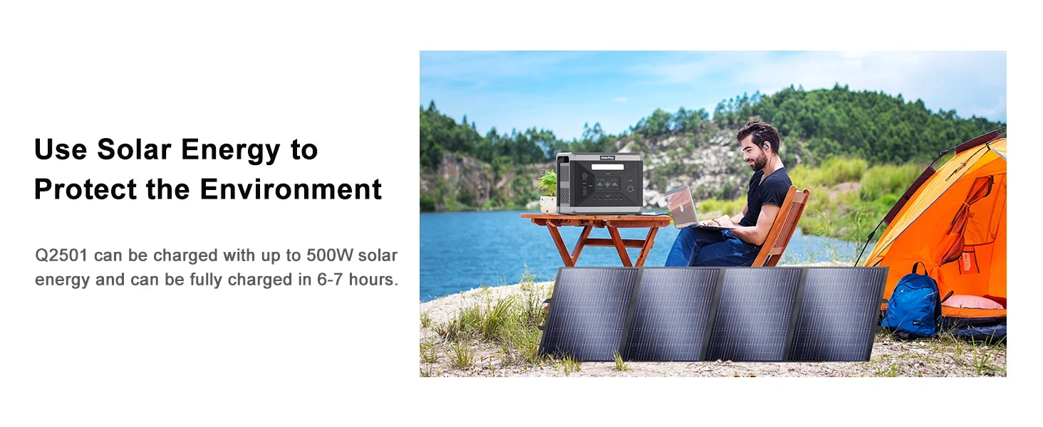 Charging Station 2400W Portable Power Station 220V 110V AC Outlets Portable Power Station United States Germany Warehouse Ship