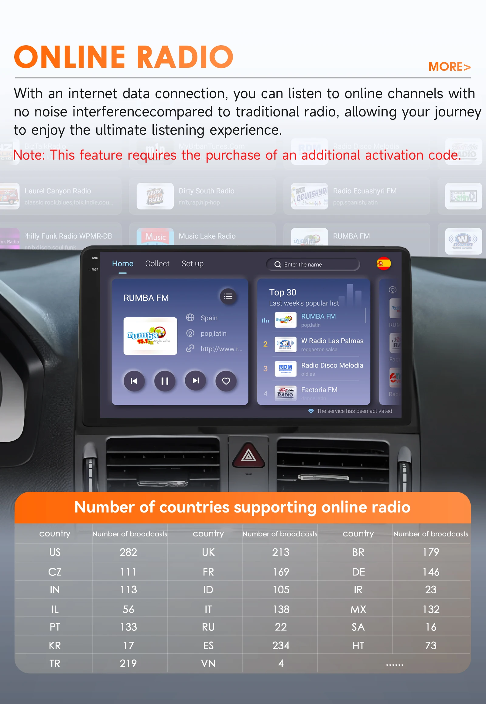 9" Hizpo CarPlay 2Din Android Auto Car Radio for Mercedes Benz C-Class W204 S204 2007 - 2010 Snapdragon 6115 RDS DSP 4G 360CAM