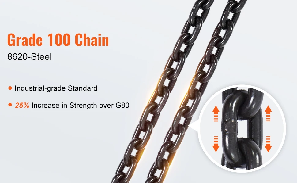 SucceBuy 4400lbs Electric Chain Hoist 21.6 ft/min Three Phase Overhead Crane with G100 Chain Wireless Control for Garage Litfing