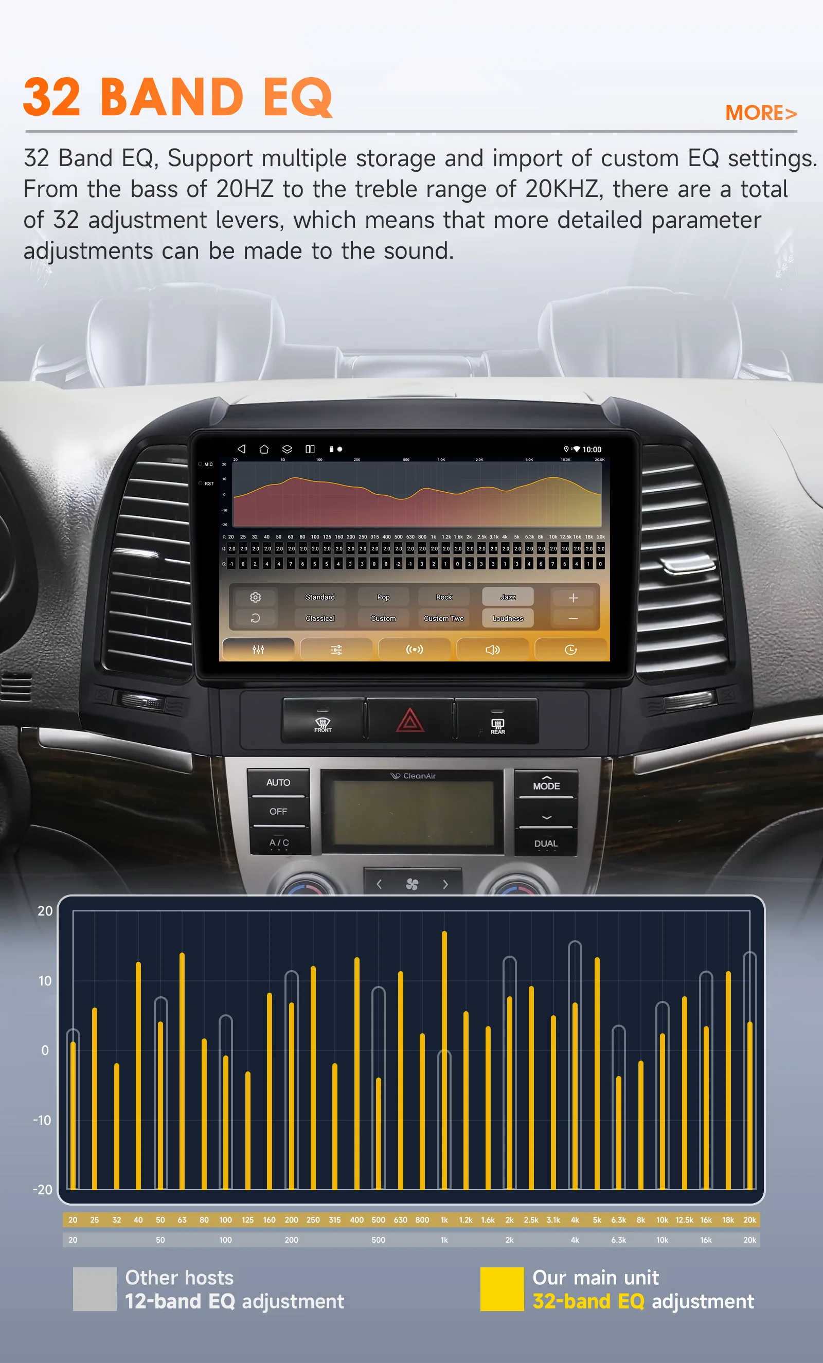 9" Hizpo 2Din CarPlay Android Auto Car Radio for Hyundai Santa Fe 2 2006 - 2012 Snapdragon 6115 GPS RDS DSP BT 4G SWC 360°CAM