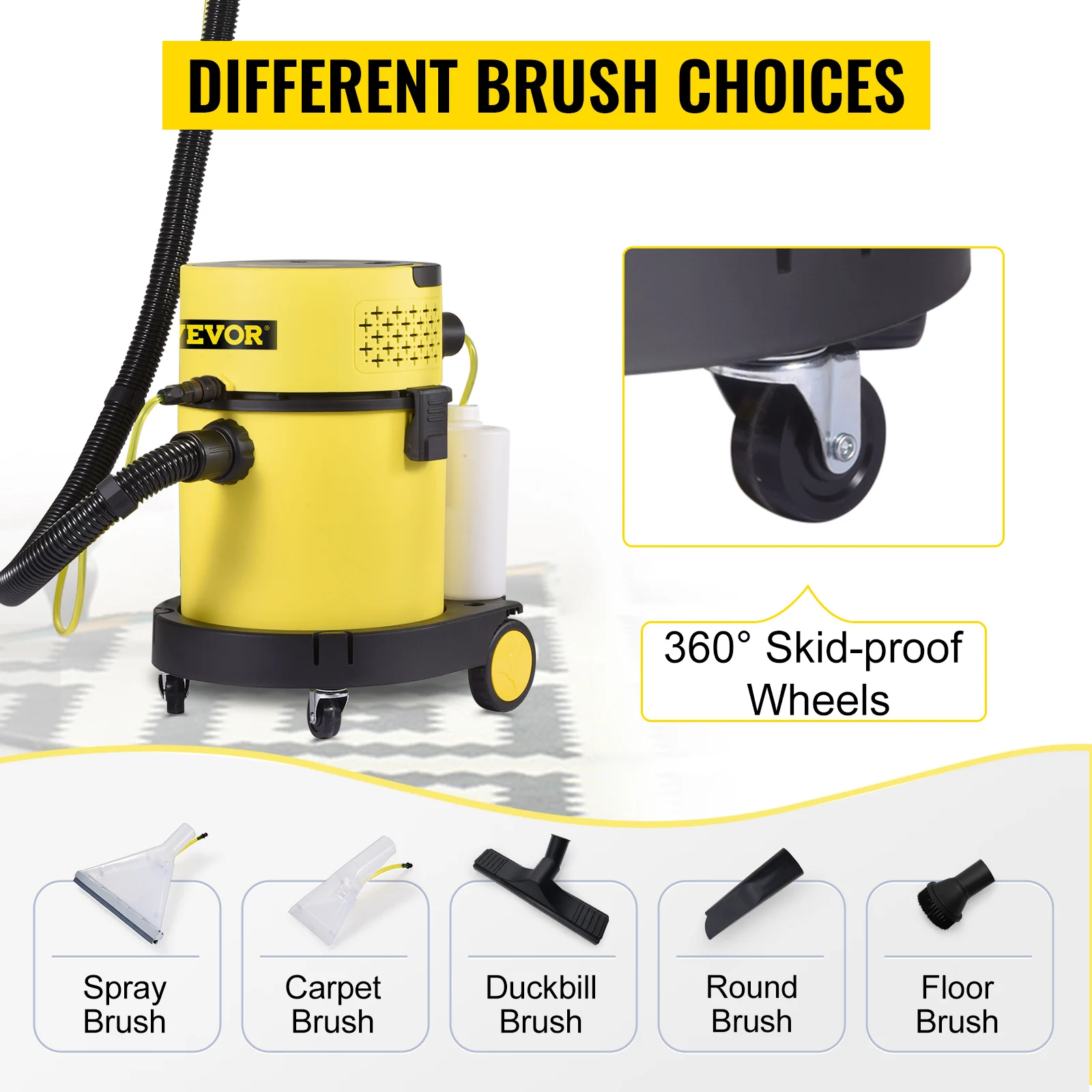 SucceBuy Wet Dry Vacuum Cleaner 5.3 Gallon 2 Peak HP 4-in-1 Portable Shop Vacuum with Blow and Spray Function for Household Car