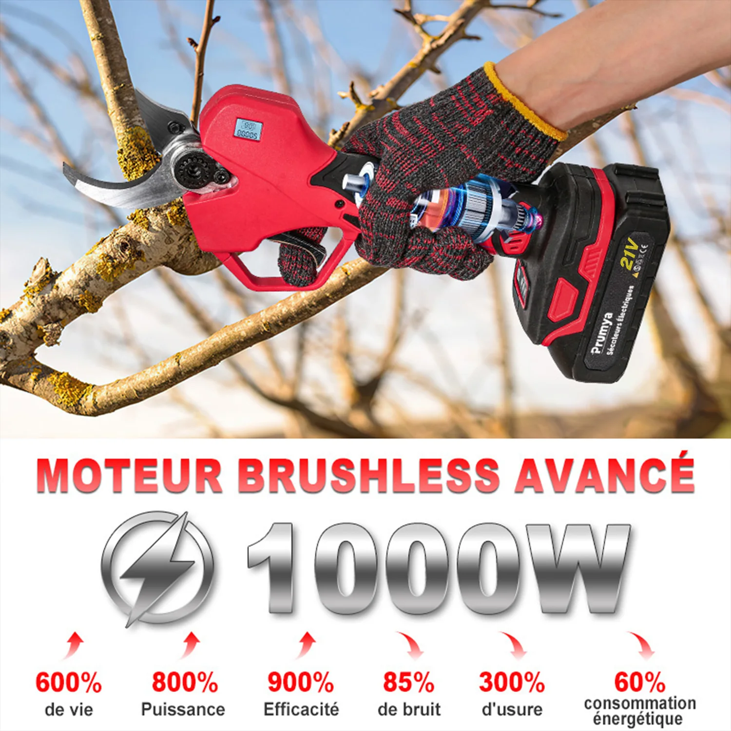 21V 50mm Brushless 1000W Electric Pruning Shears Digital Display Power Branches Pruner for Fruit Tree Shrub for Makita Battery