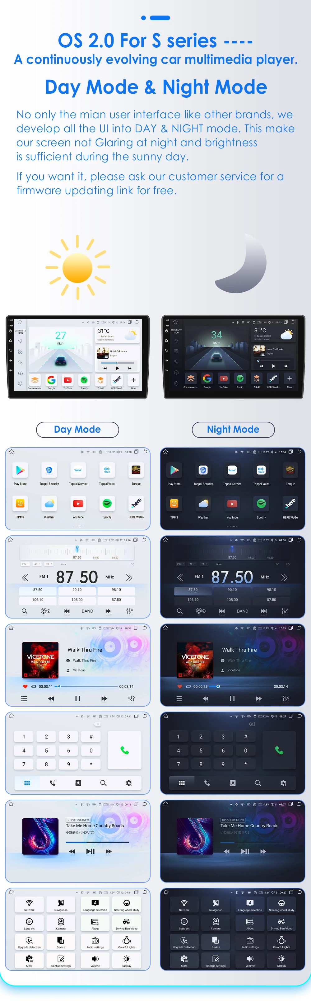 Hizpo 7inch 2Din CarPlay Android Auto Car Radio for Audi A3 8P 2003 - 2011 S3 RS3 Multimedia GPS Navigation 4G BT SWC RDS DSP