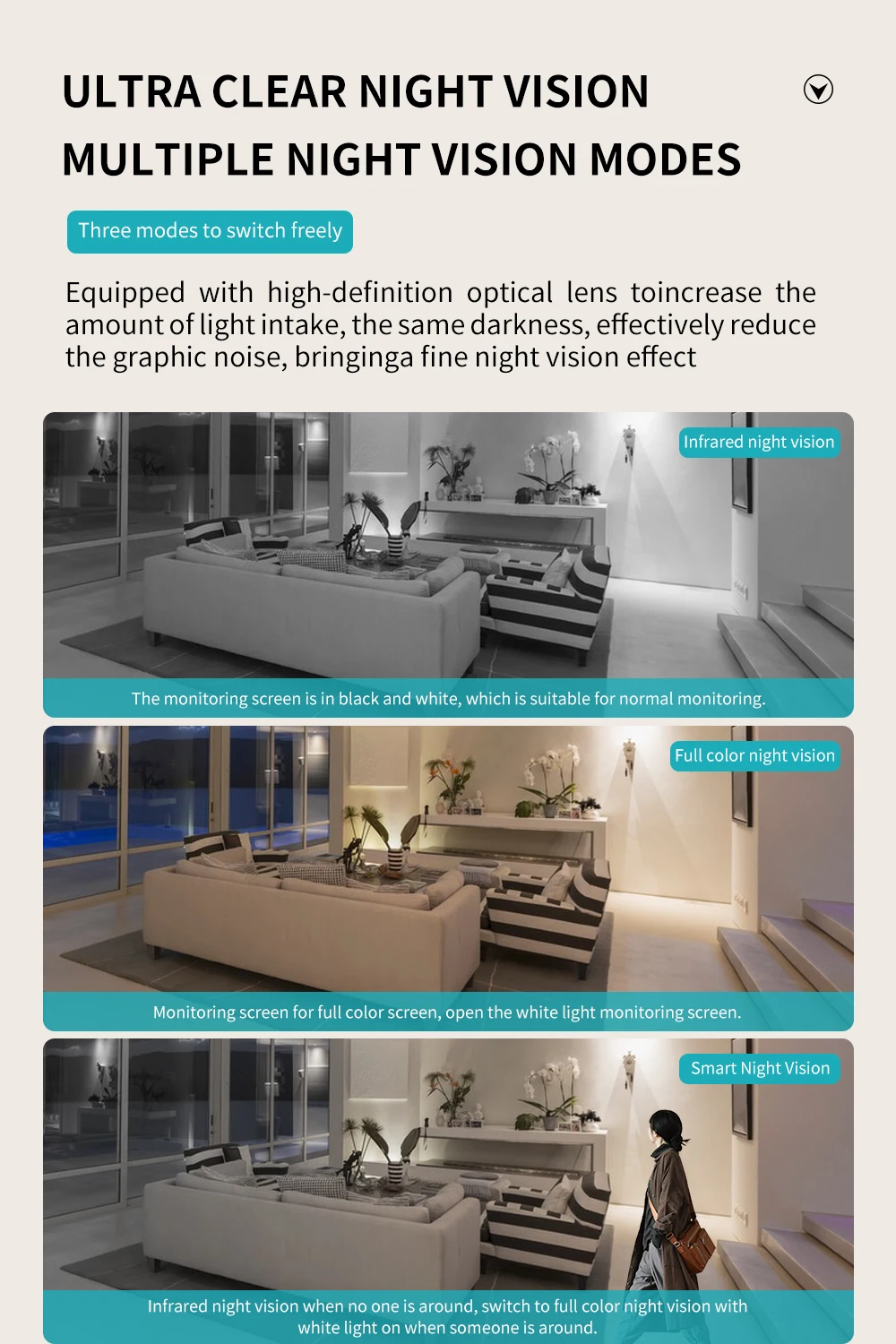 Neye 8MP 4K PTZ WiFi Camera Spotlight E27 Bulb Camera Home Indoor 5X Zoom Panoramic IP Camera CCTV Video Security Camera