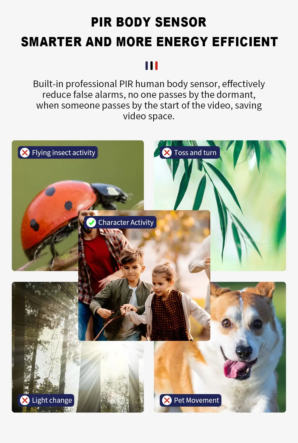 8MP 4K Outdoor 4G SIM Card Solar Camera Dual Lens Binocular Camera PIR Human Body Sensing Security Video 64GB Card Solar Camera