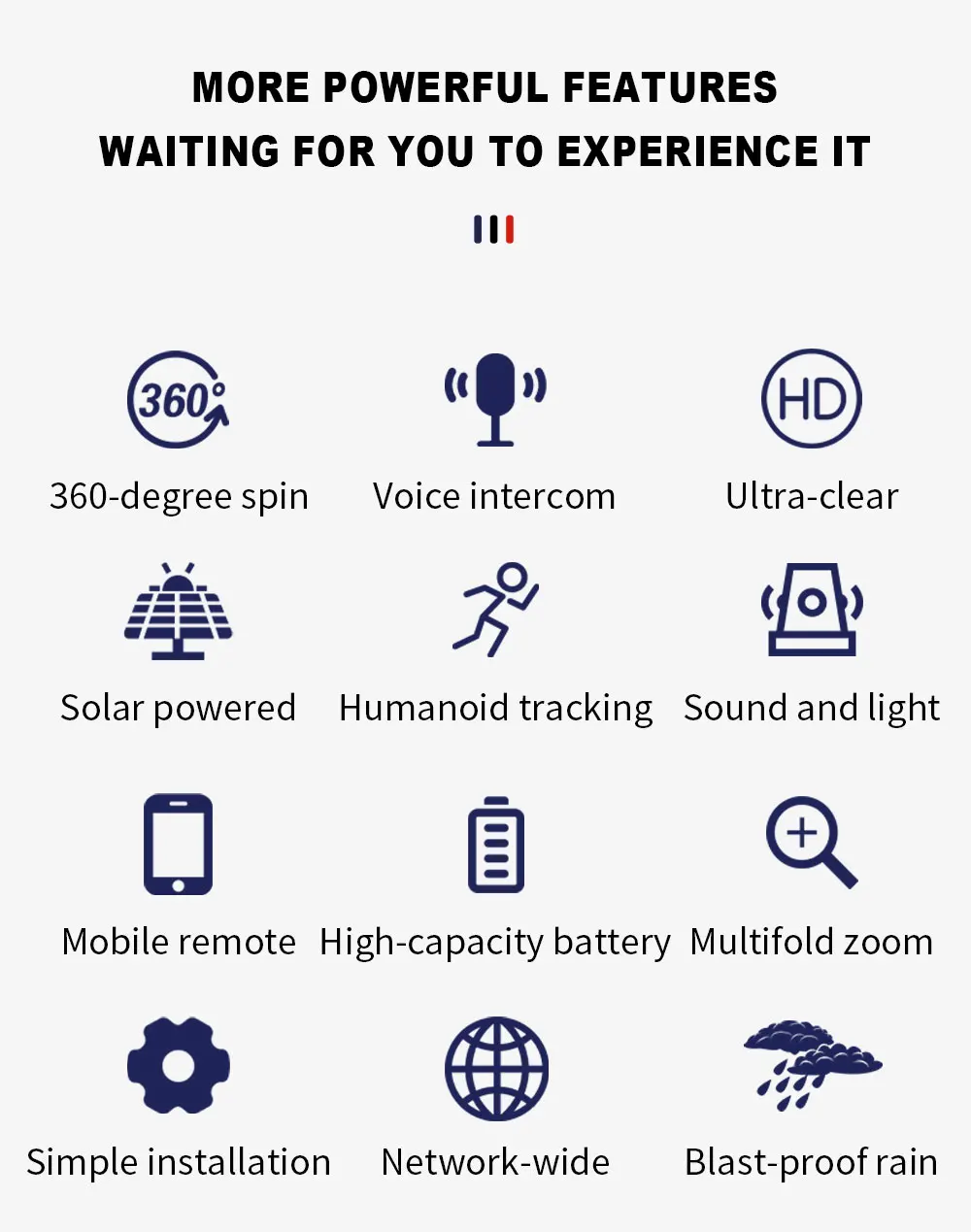 8MP 4K Outdoor 4G SIM Card Solar Camera Dual Lens Binocular Camera PIR Human Body Sensing Security Video 64GB Card Solar Camera