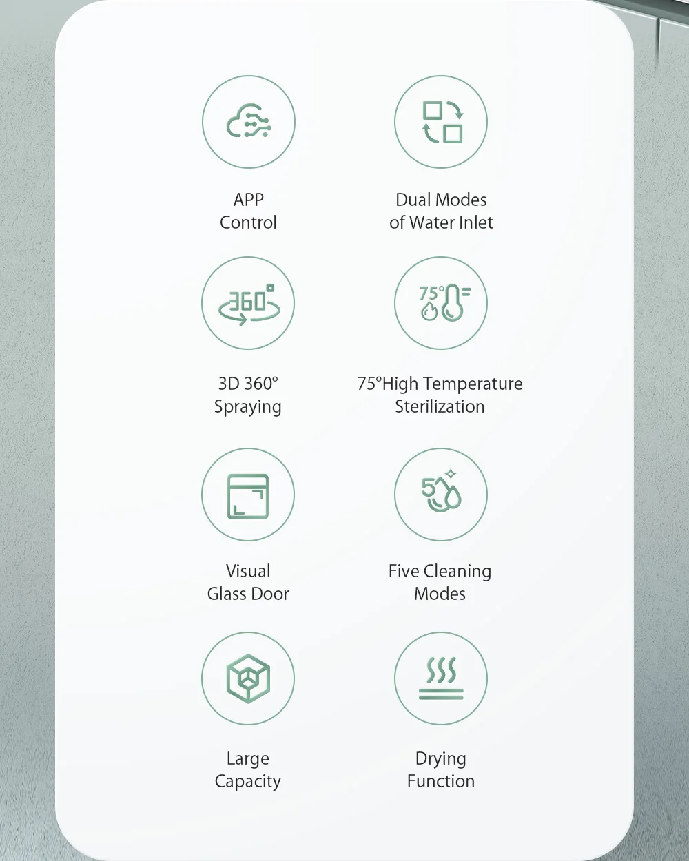 BlitzHome BH-CDW1 Smart Portable Countertop Dishwasher with APP Control 4-6 Sets Big Capacity Dual Water Inlet Modes Washers