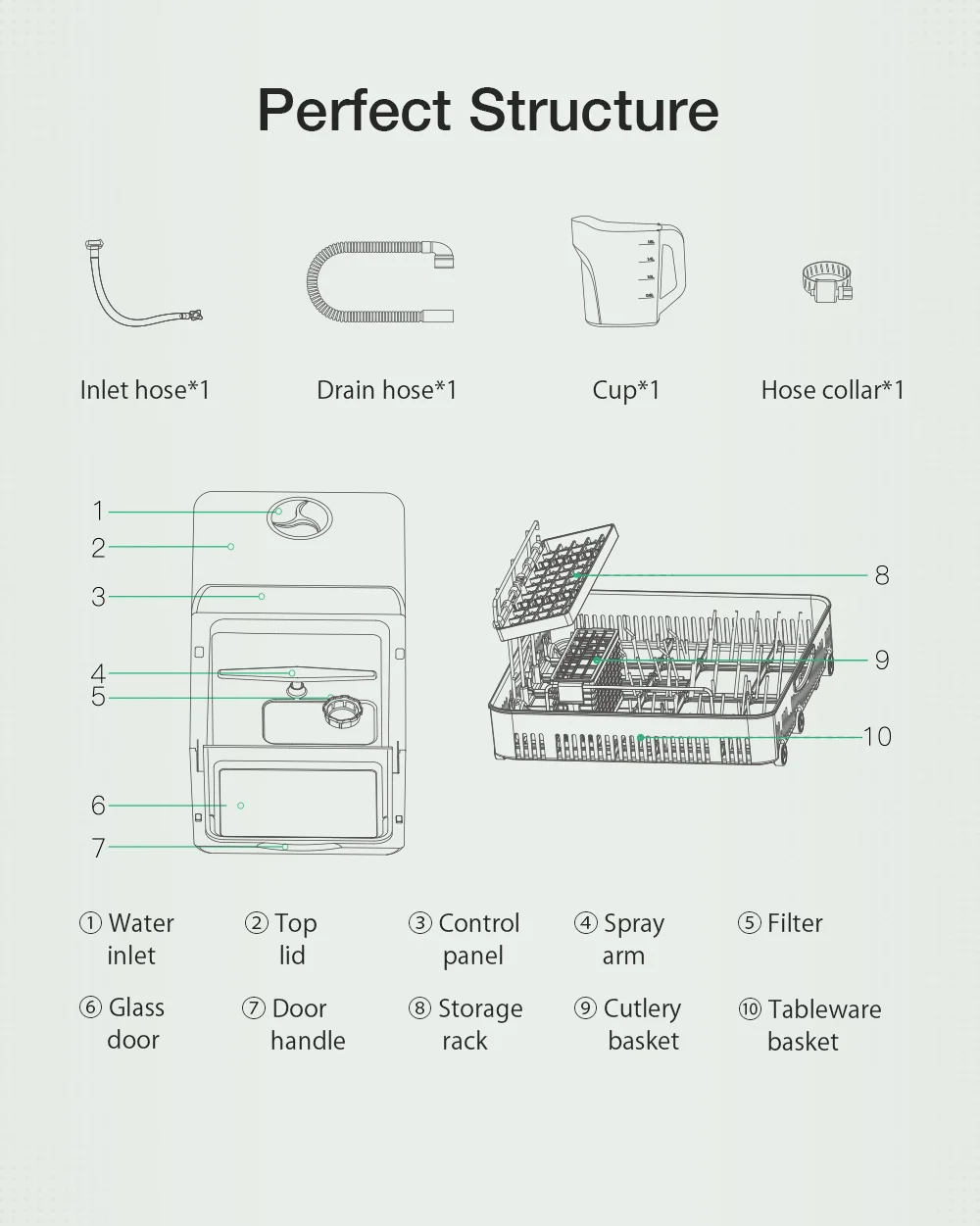 BlitzHome BH-CDW1 Smart Portable Countertop Dishwasher with APP Control 4-6 Sets Big Capacity Dual Water Inlet Modes Washers