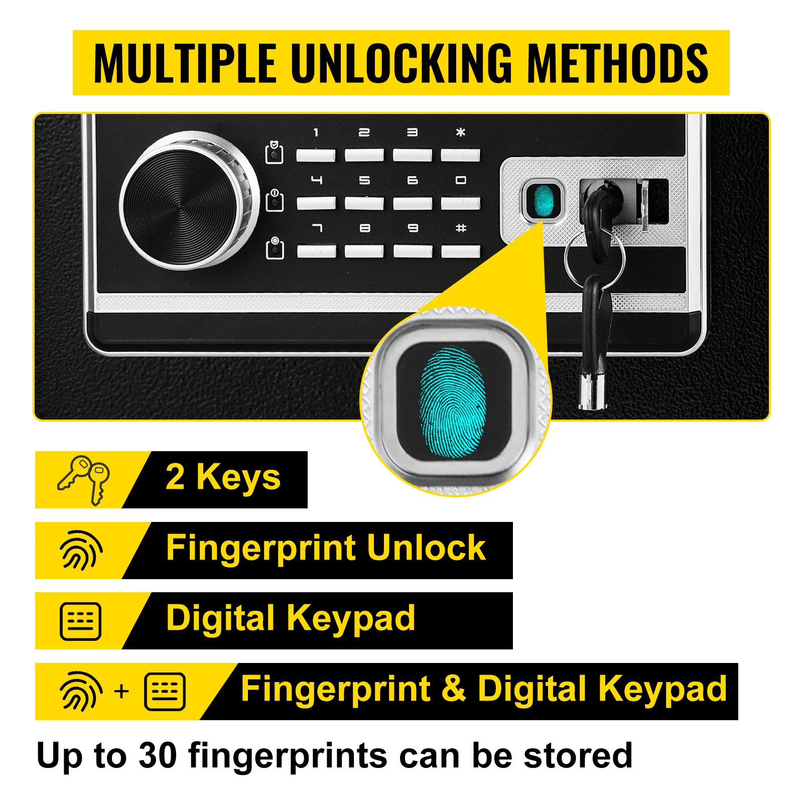 SucceBuy Fingerprint Locks Safe Deposit Box 1.7 Cubic Feet Digital Electronic Secret Hidden Piggy Bank for Jewelry Money Guns