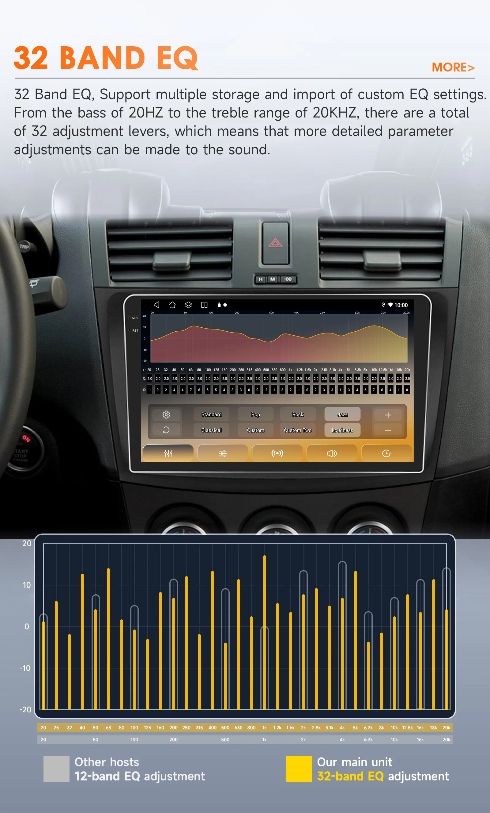 Hizpo AI Voice Octa Core Car Radio For Mazda 3 2010 - 2013 Carplay 4G Multimedia video Player GPS 2din Autoradio Android Auto BT