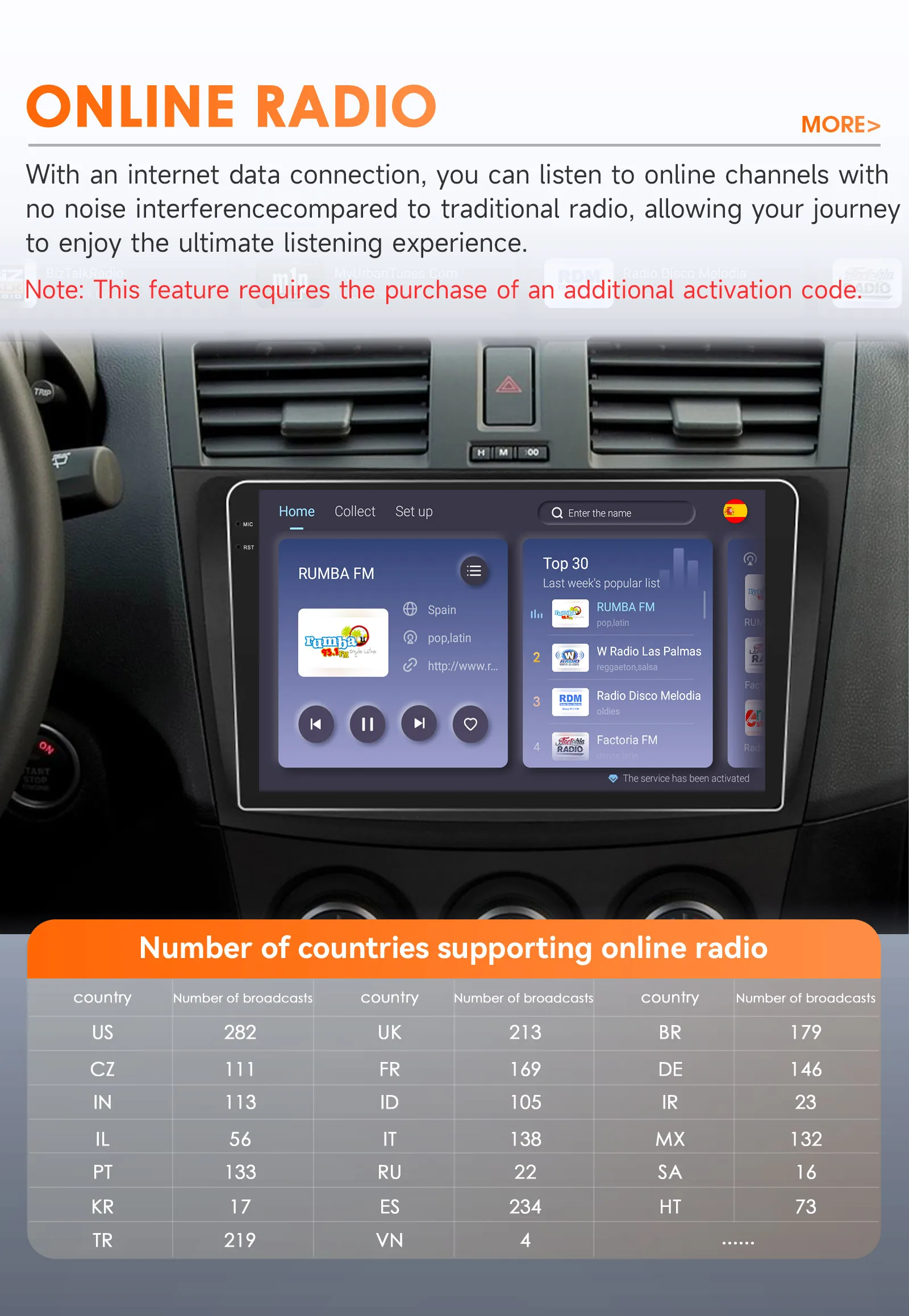 Hizpo AI Voice Octa Core Car Radio For Mazda 3 2010 - 2013 Carplay 4G Multimedia video Player GPS 2din Autoradio Android Auto BT