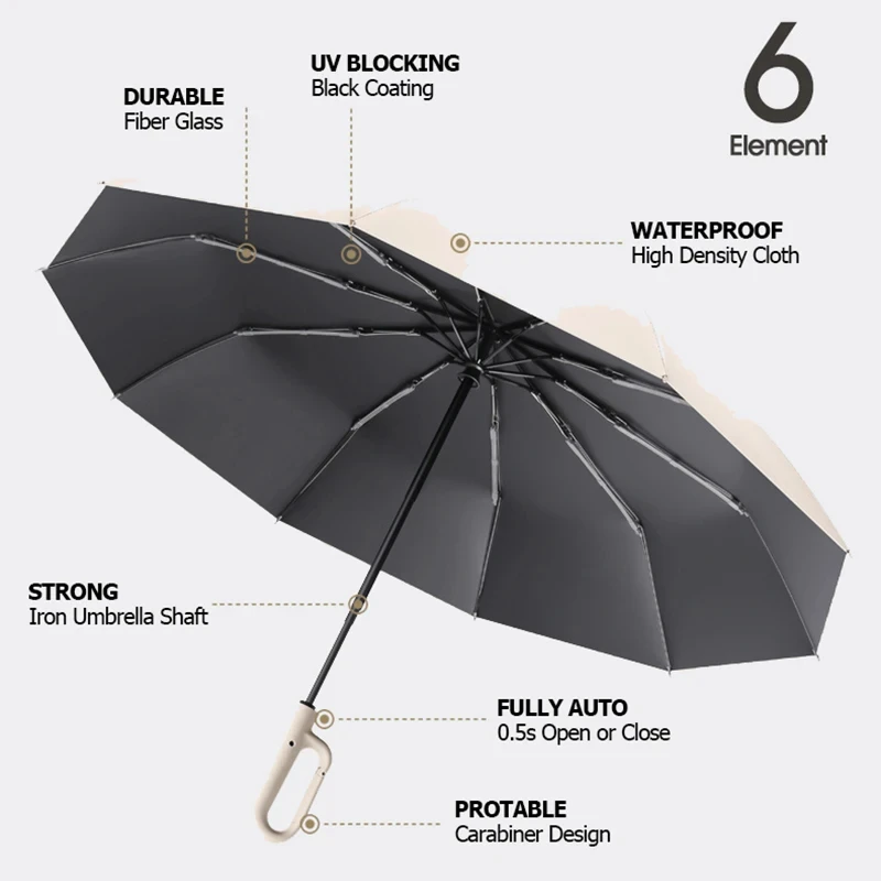 Automatic Umbrella Water Resistant Anti-slip Handle Protective Sleeve Fold 10 Ribs Umbrella for Men and Women Carabiner Handle T