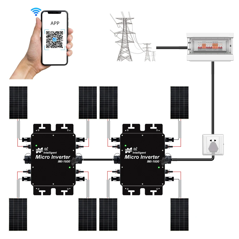 1600Watt Solar Grid Tie Inverter with Smart WiFi Function DC 22-50V AC230V Solar PV Grid Tie Micro Inverter