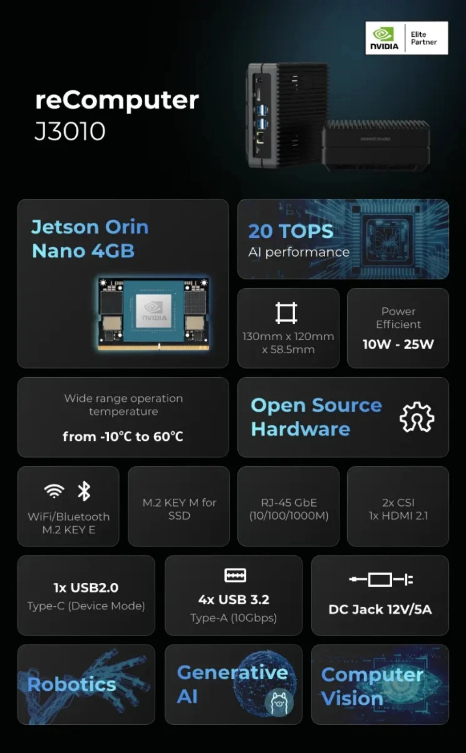 NVIDIA Jetson Orin Nano 4GB reComputer J3010, Edge AI Computer with 20 TOPS, pre-built Jetpack 5.1.1