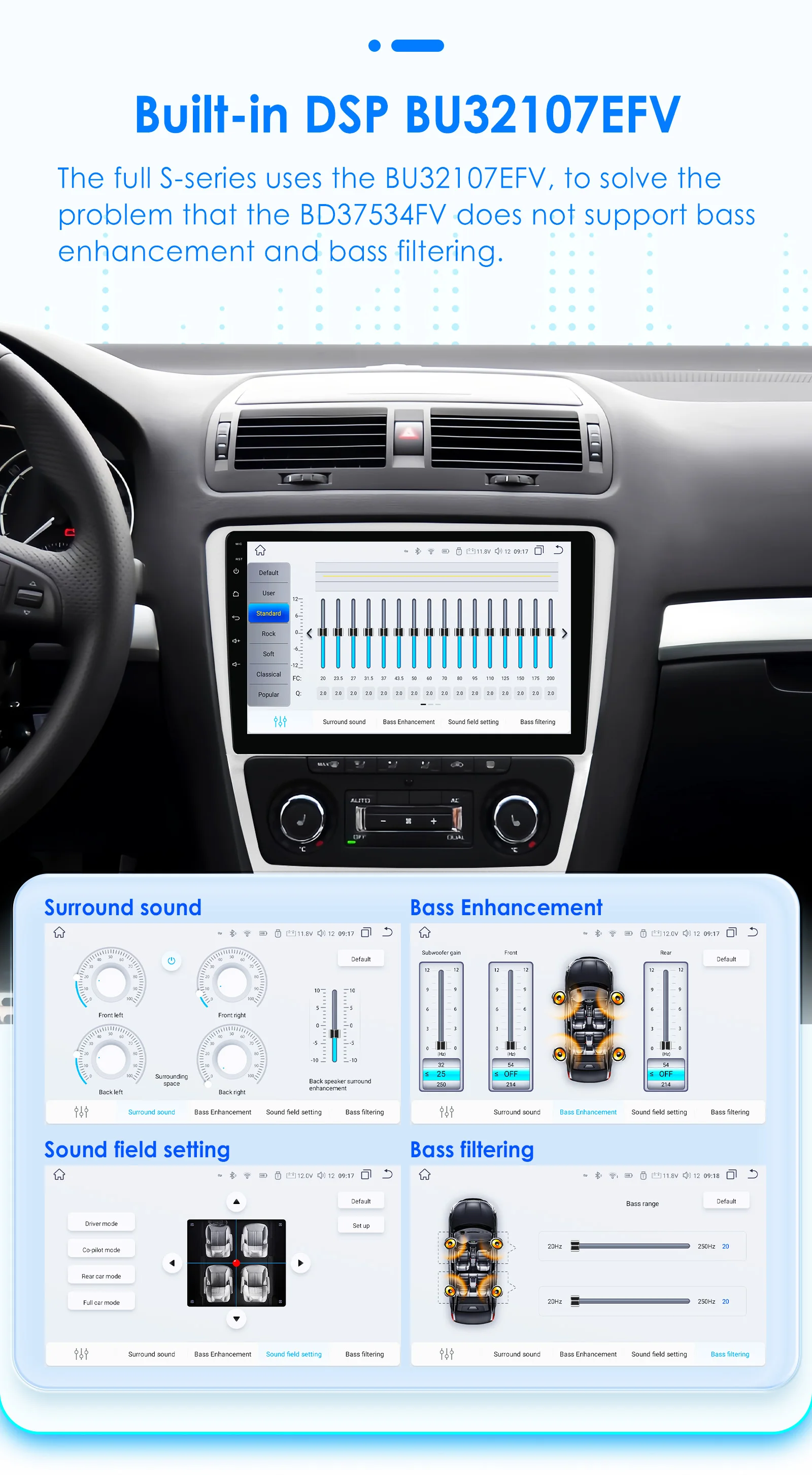 10.1" Hizpo 2Din Android13 Car Radio for Skoda Octavia 2 2008 - 2013 BT 4G CarPlay GPS Navigation RDS DSP SWC UI7862 Multimedia