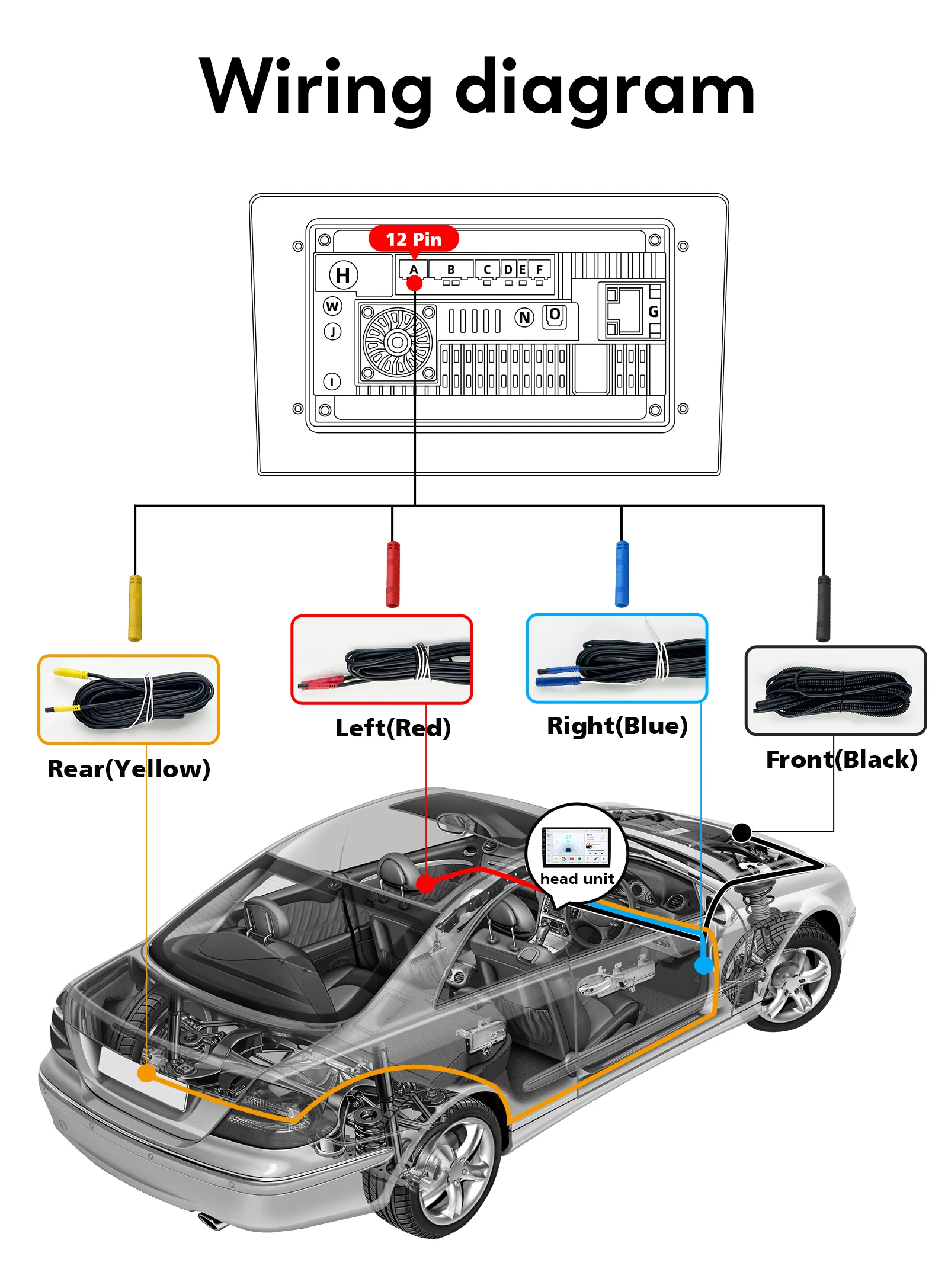 360Camera Android 13 Car Radio For PEUGEOT 207 207CC 2006-2015 Car Multimedia GPS 4G Carplay Intelligent Screen autoradio SWC
