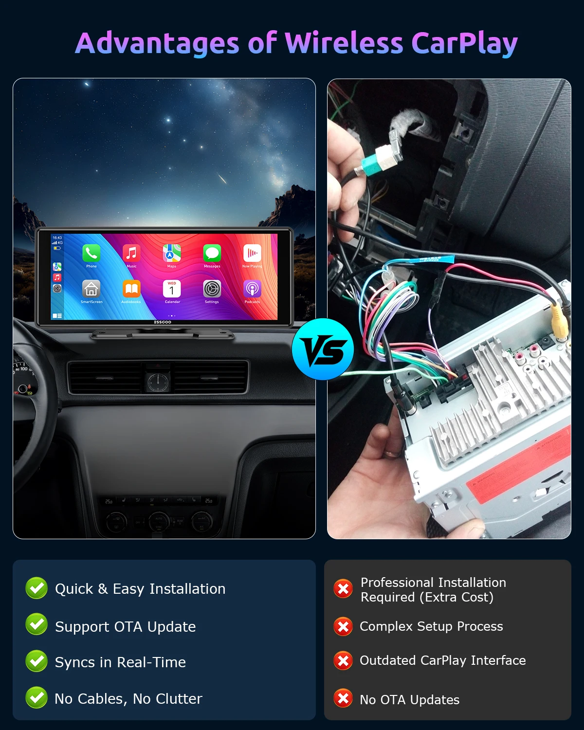 ESSGOO 10.2 Multimedia Video Player Wireless Carplay/Android Auto Car Stereo Radio IPS Touch Screen FM Transmitter USB