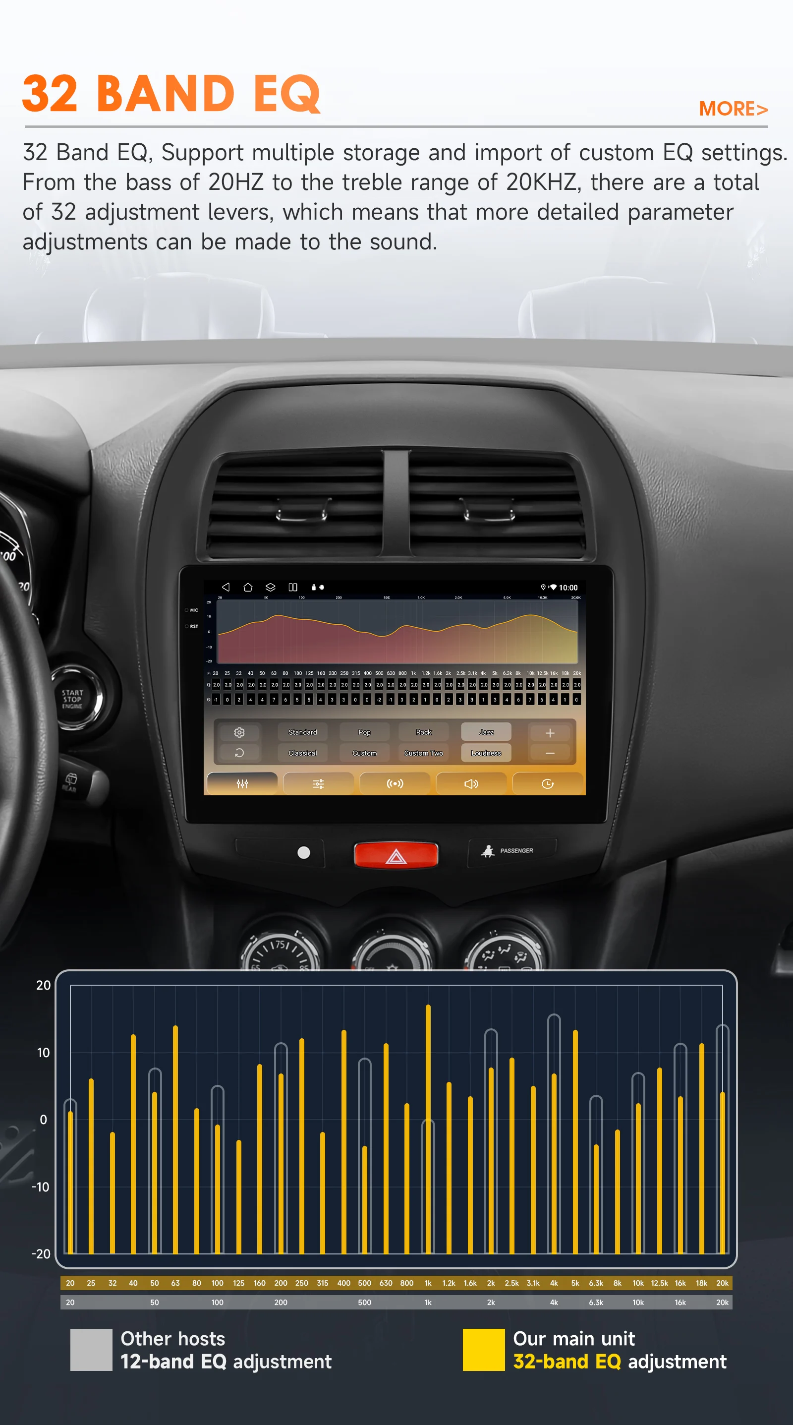 Hizpo 10.1' Car Radio Intelligent Systems For Mitsubishi ASX 1 2010 - 2018 Multimedia CarPlay Android Auto GPS No 2 Din 2din DVD