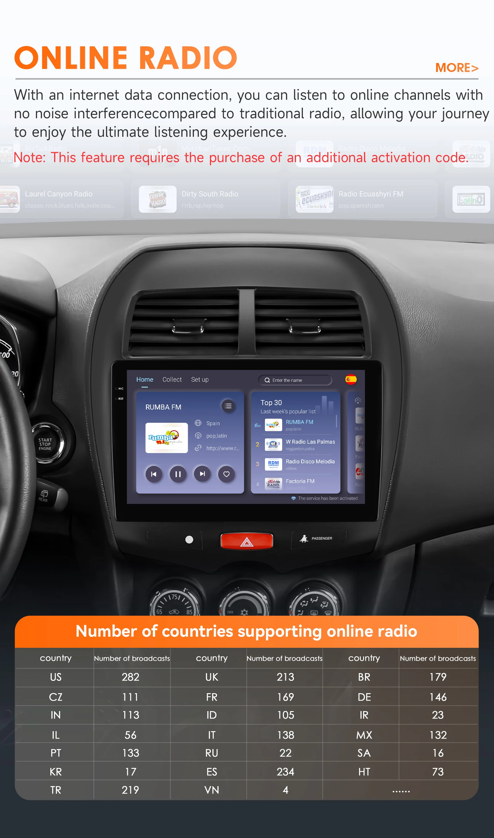 Hizpo 10.1' Car Radio Intelligent Systems For Mitsubishi ASX 1 2010 - 2018 Multimedia CarPlay Android Auto GPS No 2 Din 2din DVD