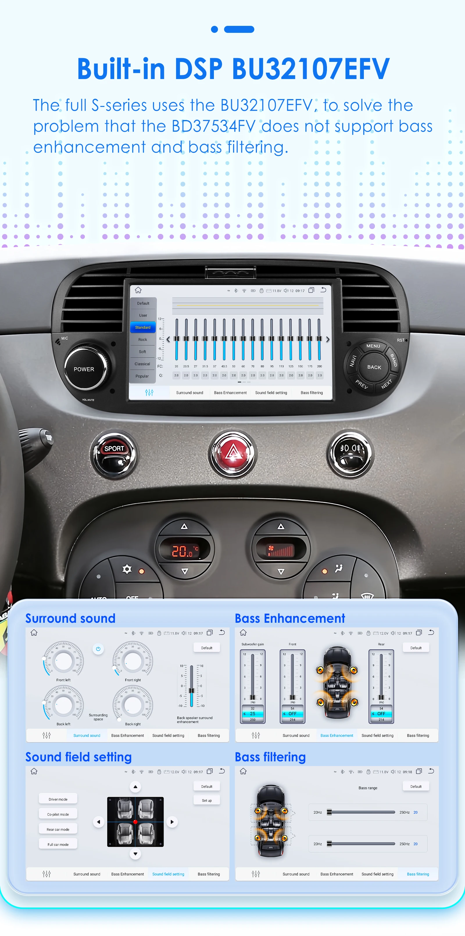 Hizpo 7 Inch 8 Core Car Radio Stereo for FIAT 500 2007-2015 GPS 2din Autoradio CarPlay Android 13 Auto Navigation Head Unit Wifi